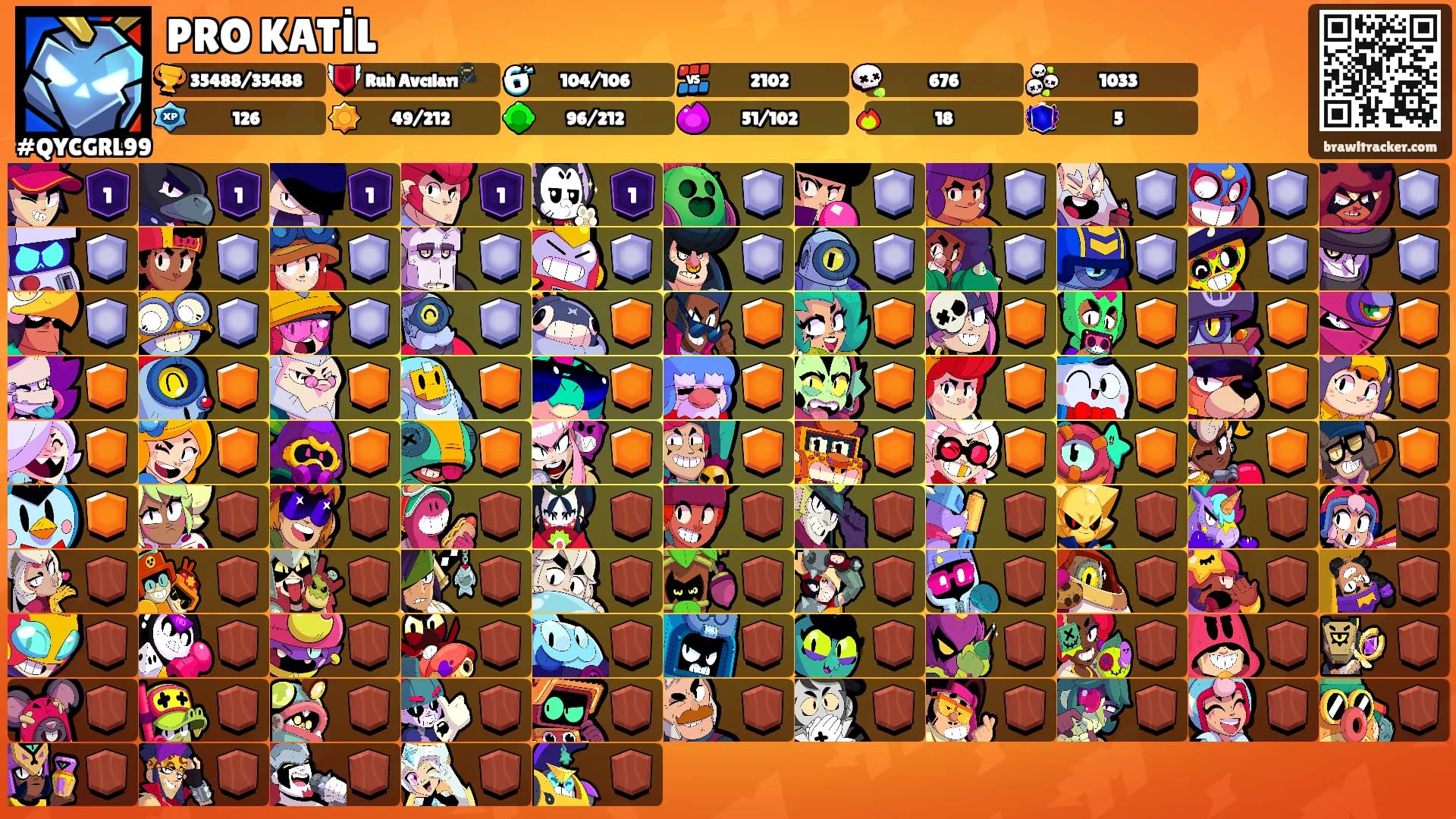 PRO KATİL's Ranks