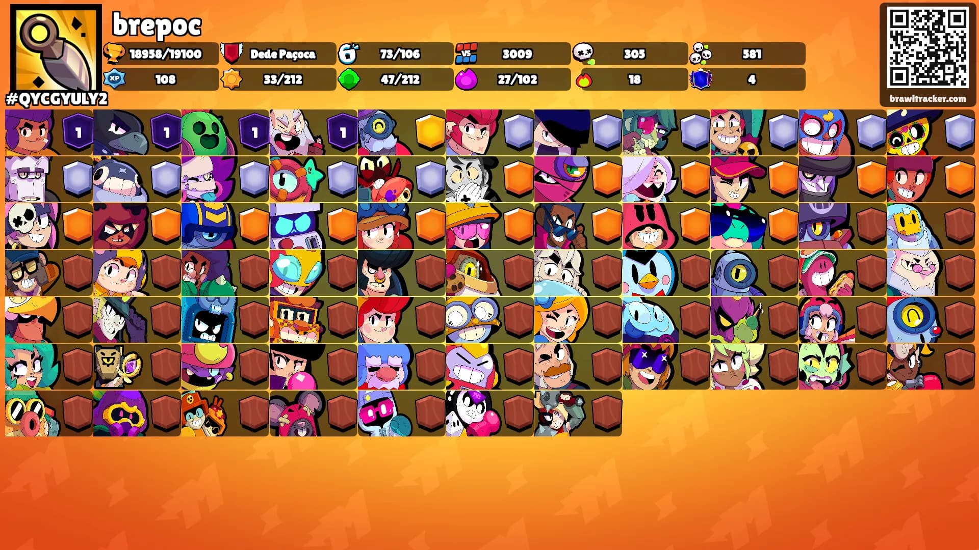 brepoc's Ranks