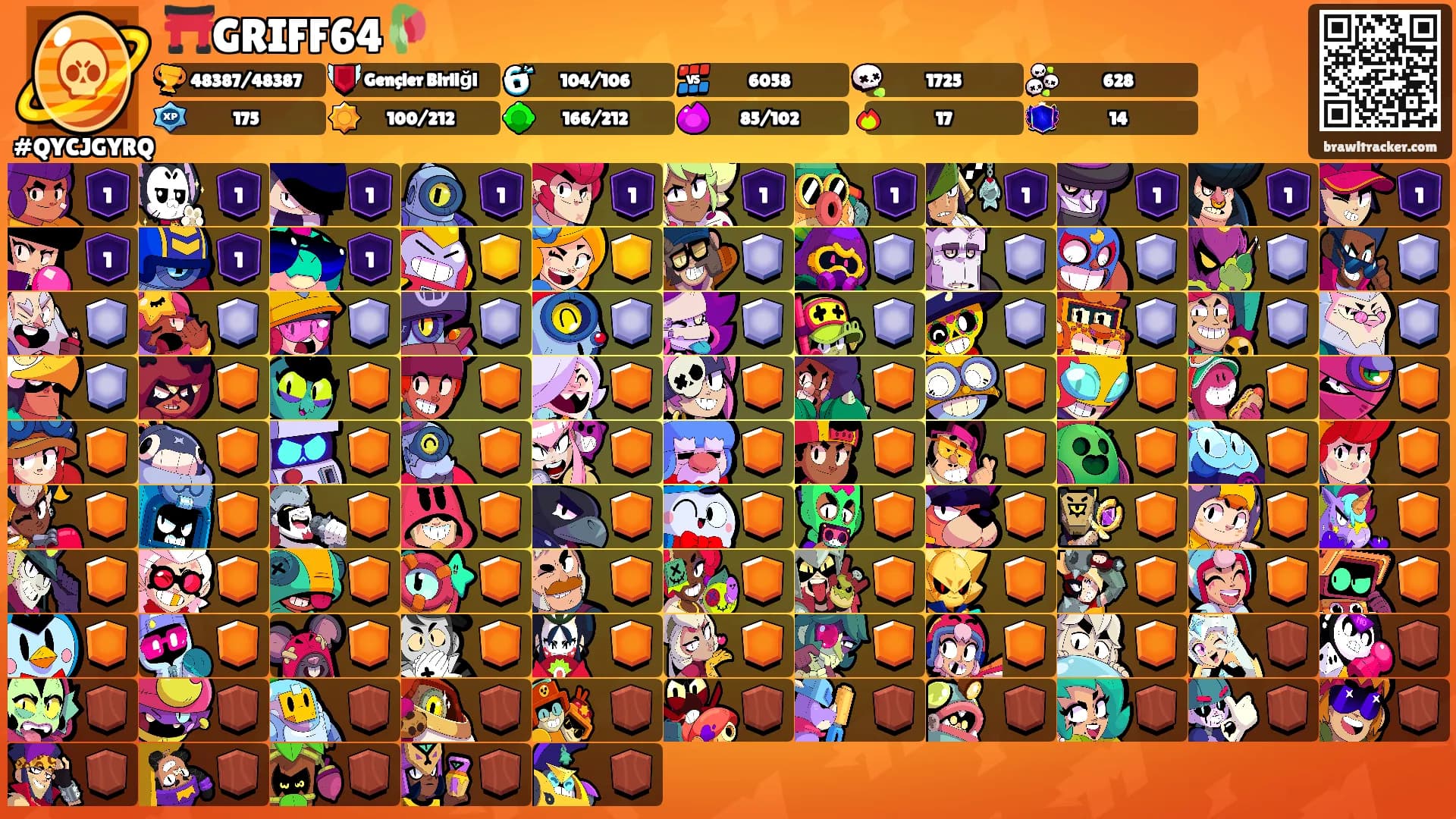 ⛩️GRIFF64🥀's Ranks