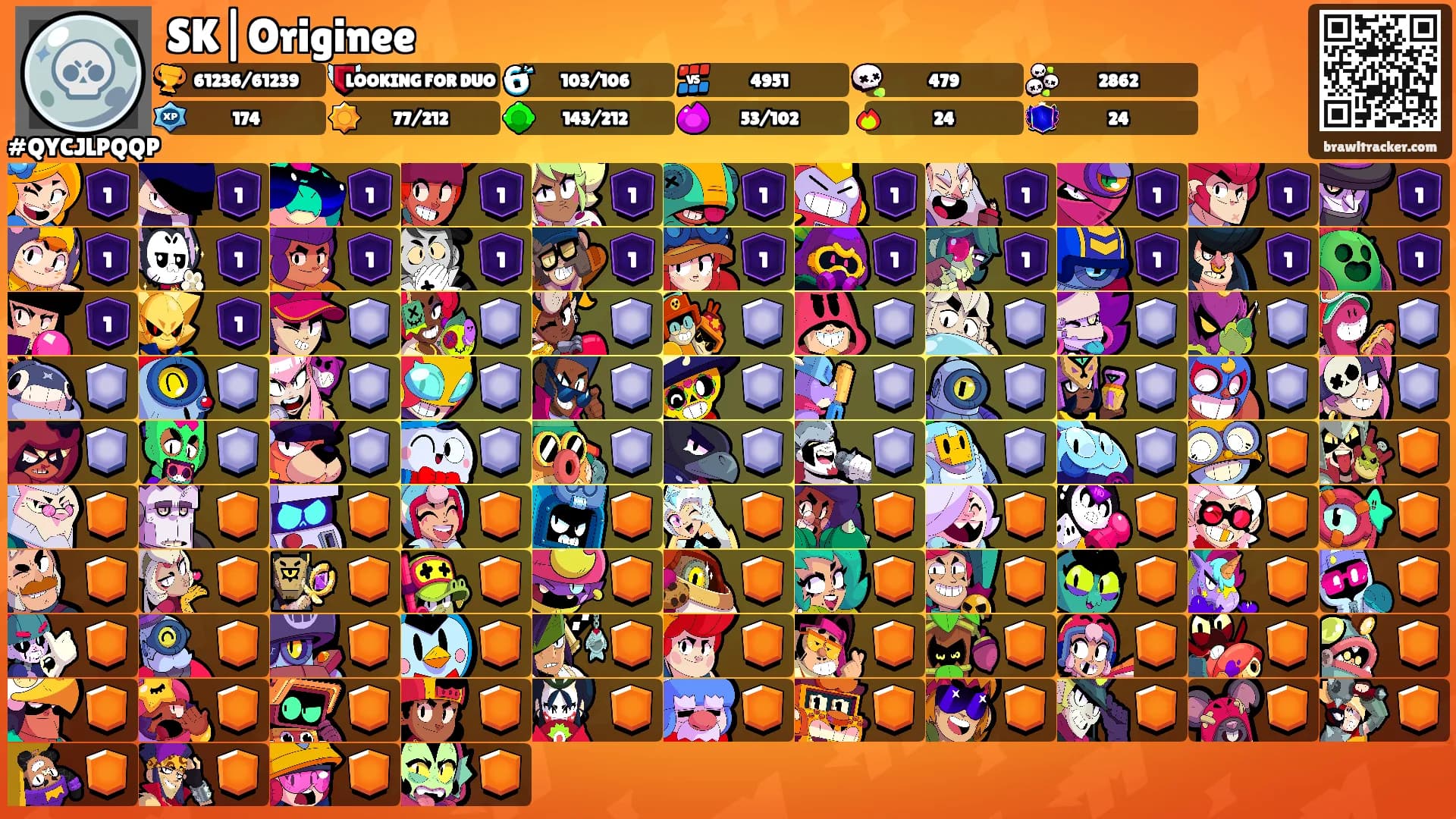 SK|Originee's Ranks