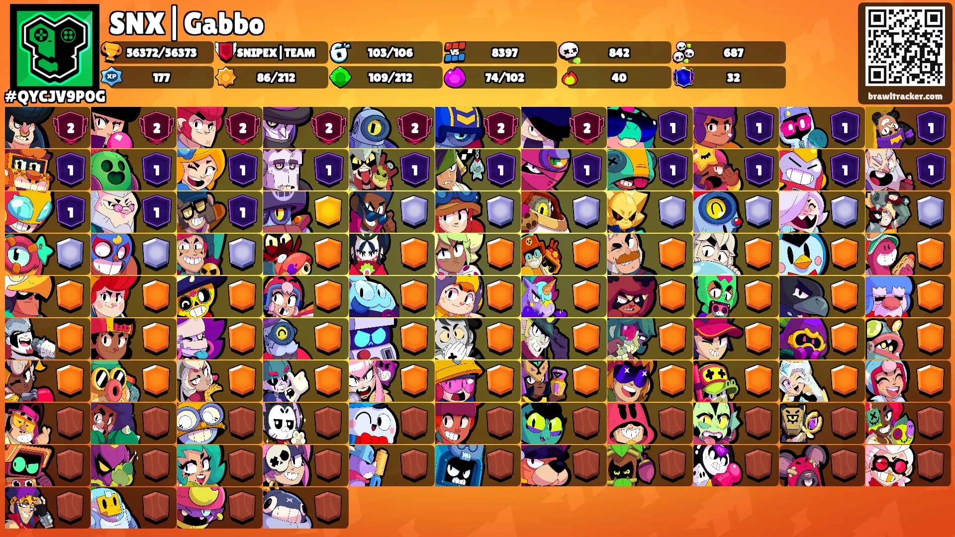 SNX|Gabbo's Ranks