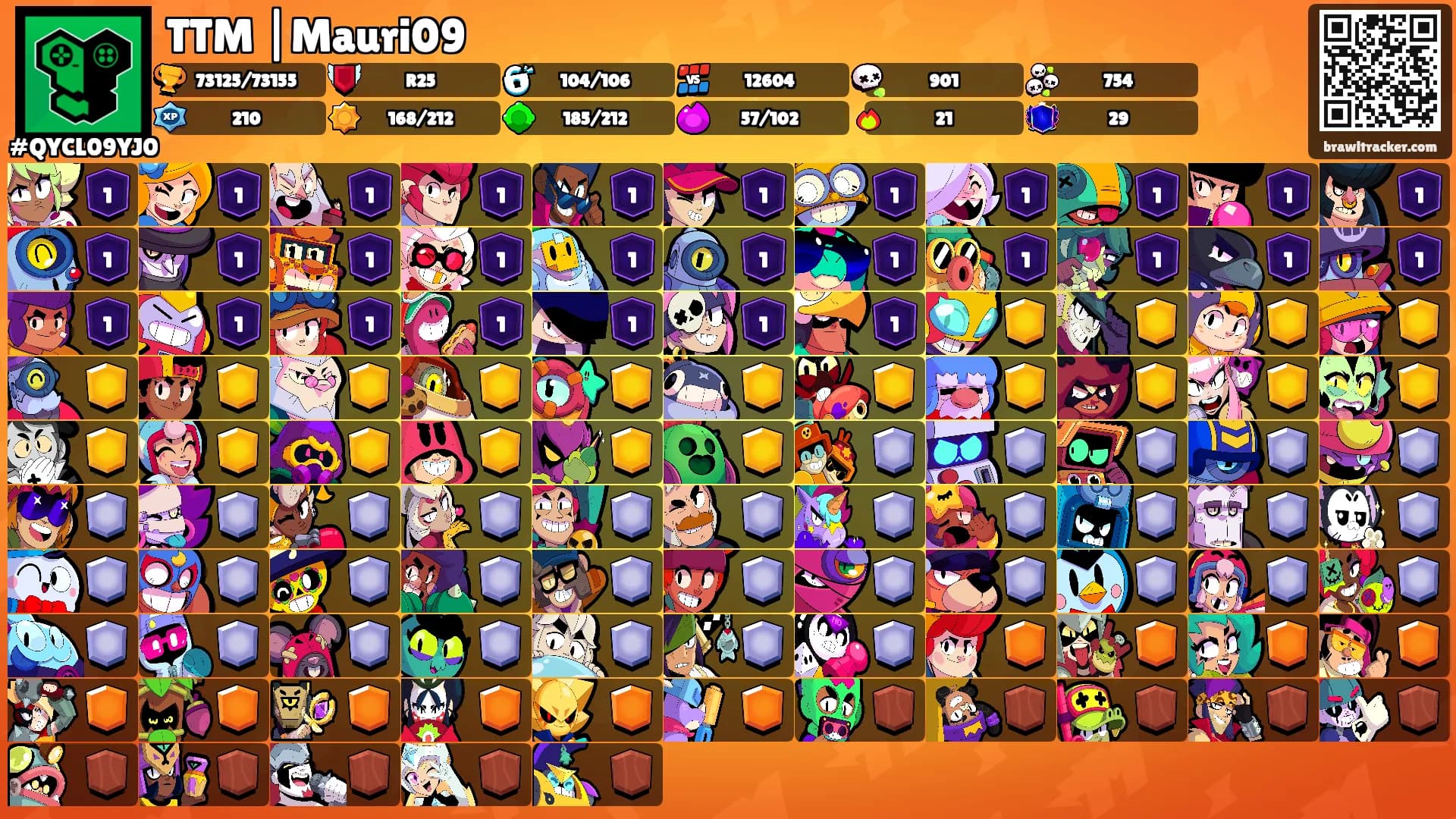 TTM |Mauri09's Ranks