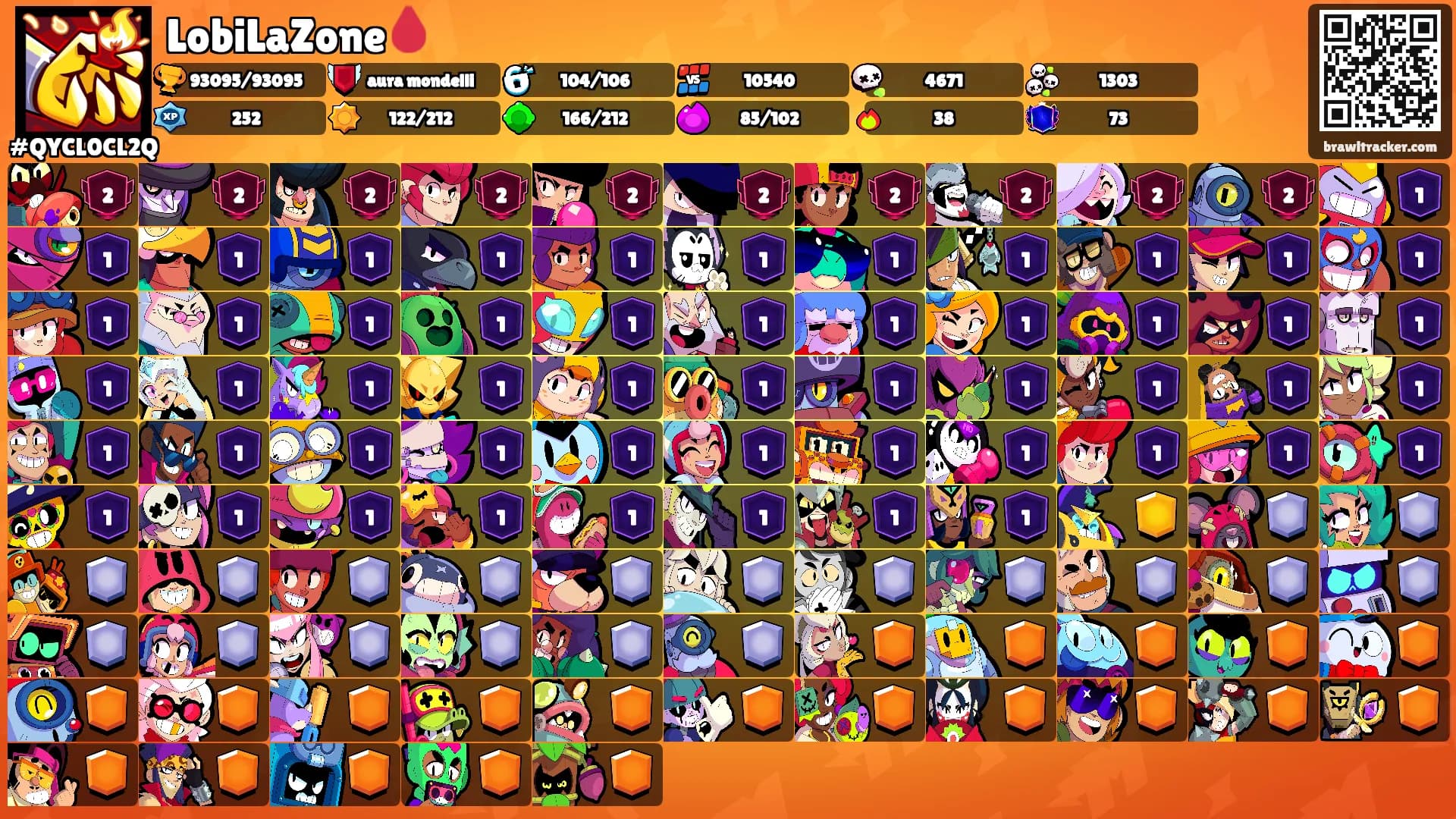 LobiLaZone🩸's Ranks