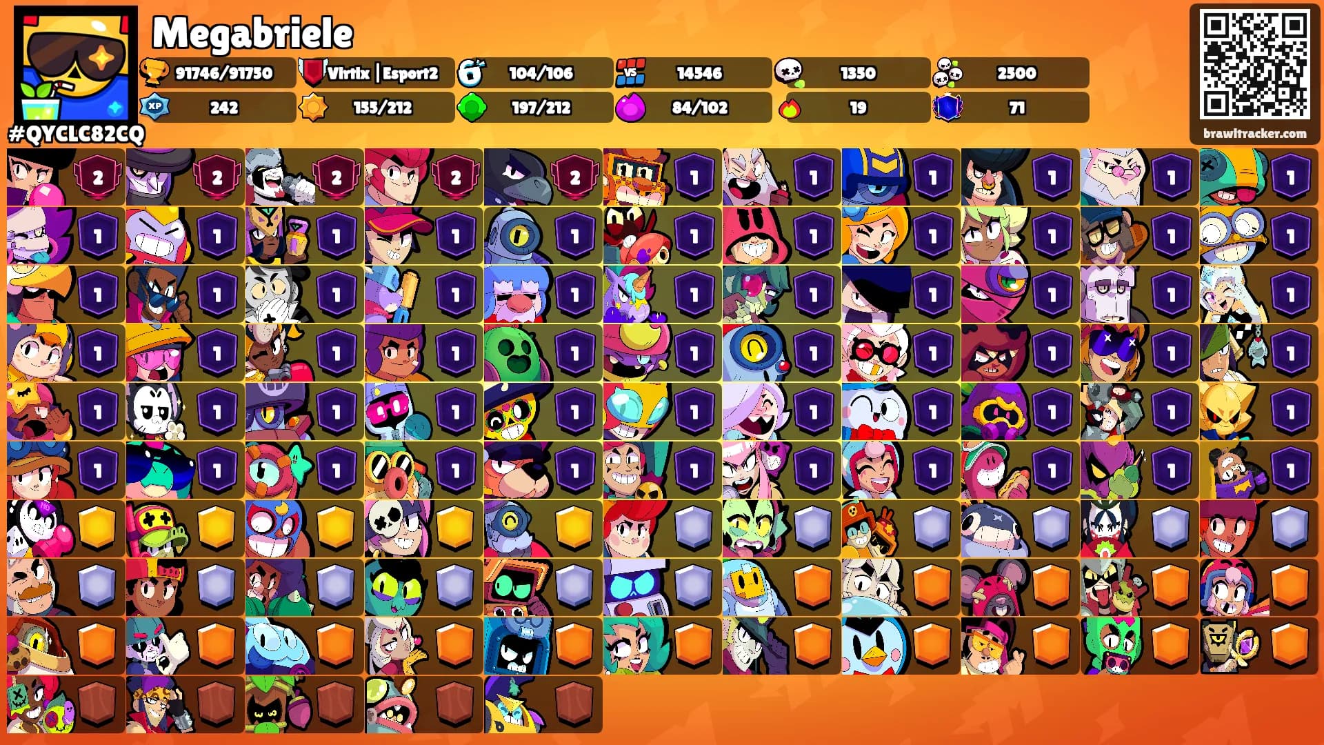Megabriele's Ranks