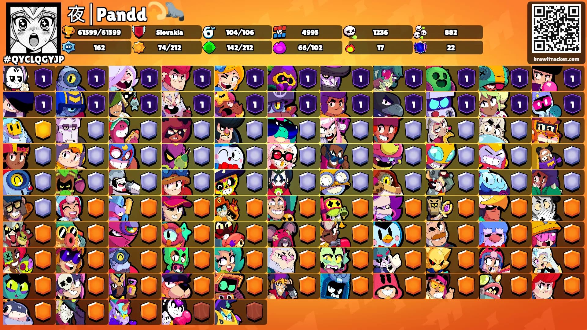 夜│Pandd💫🦭's Ranks