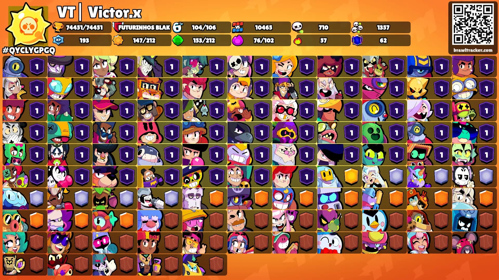 VT| Victor.x's Ranks