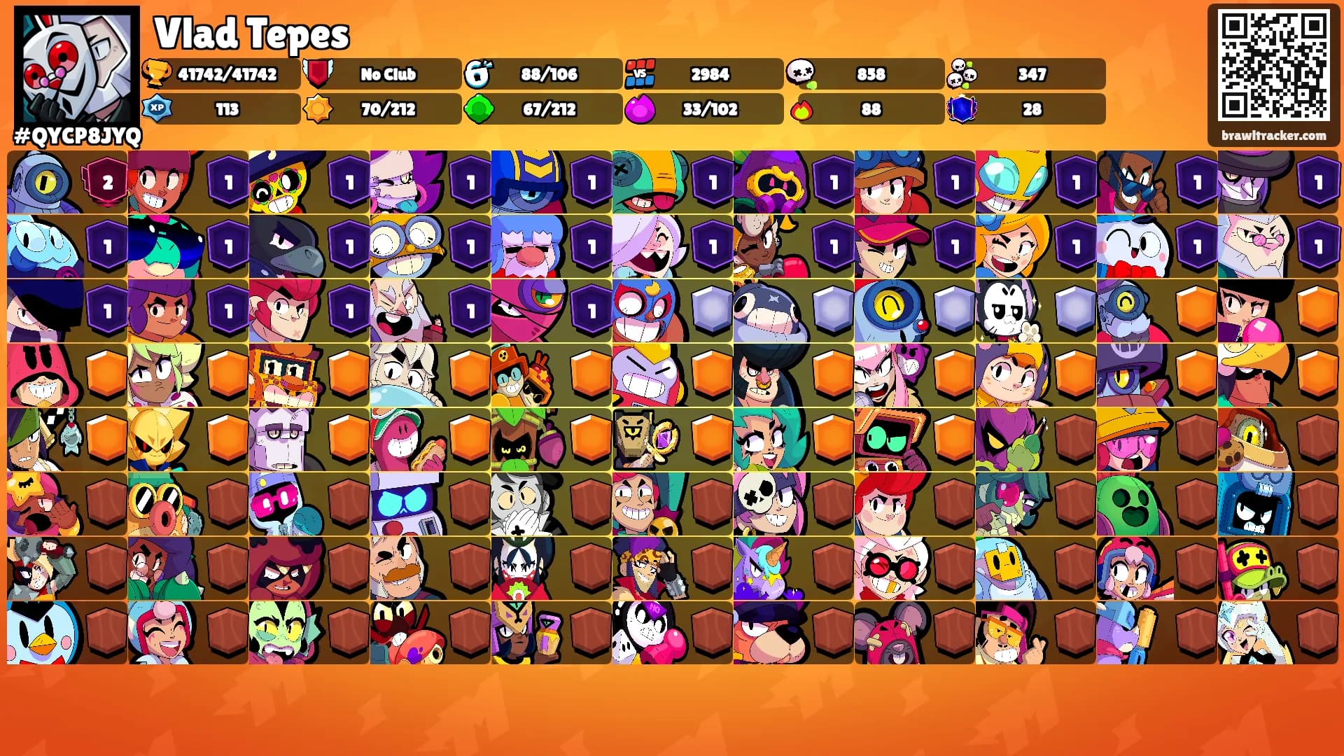 Vlad Tepes's Ranks