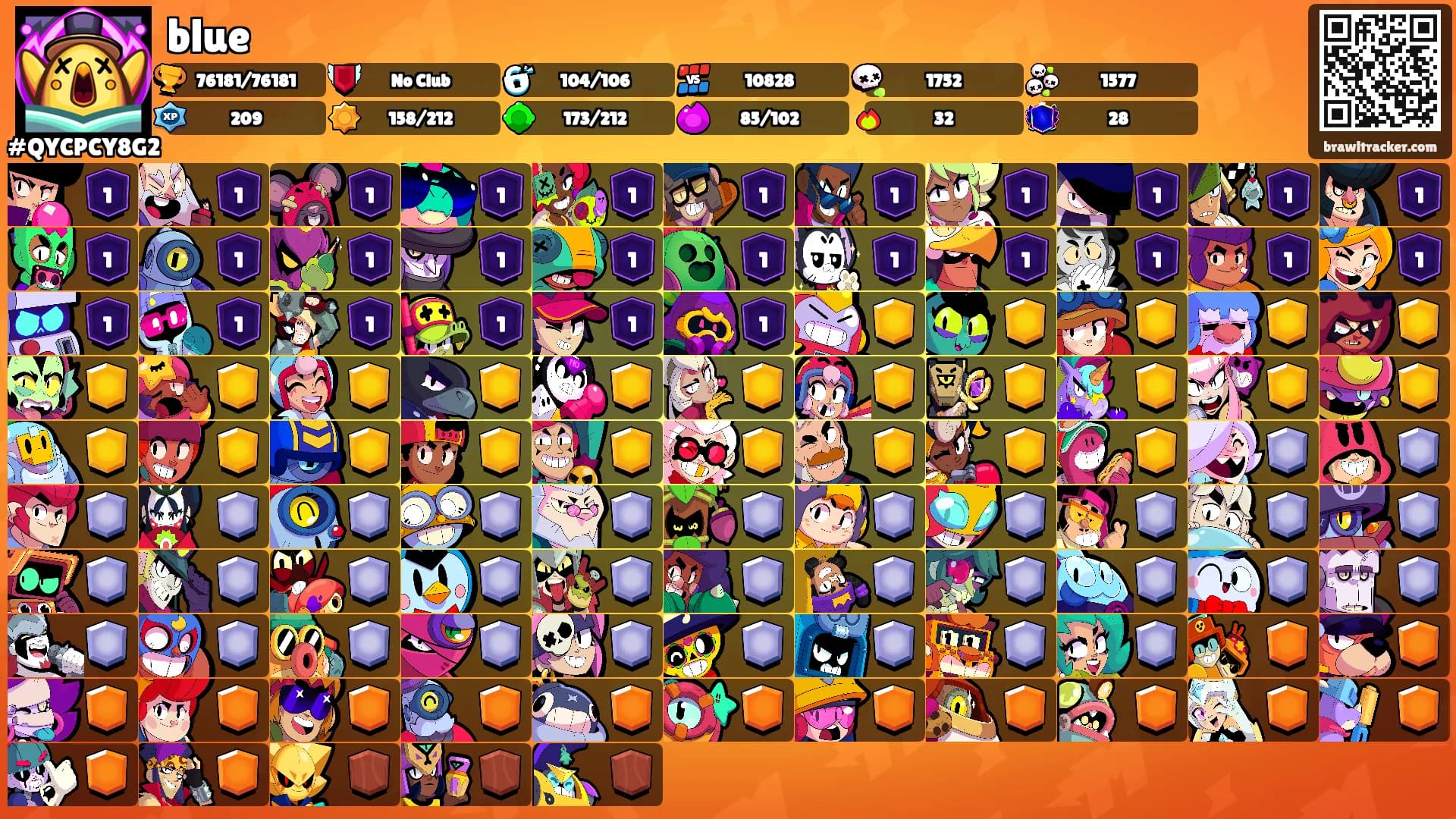 blue's Ranks
