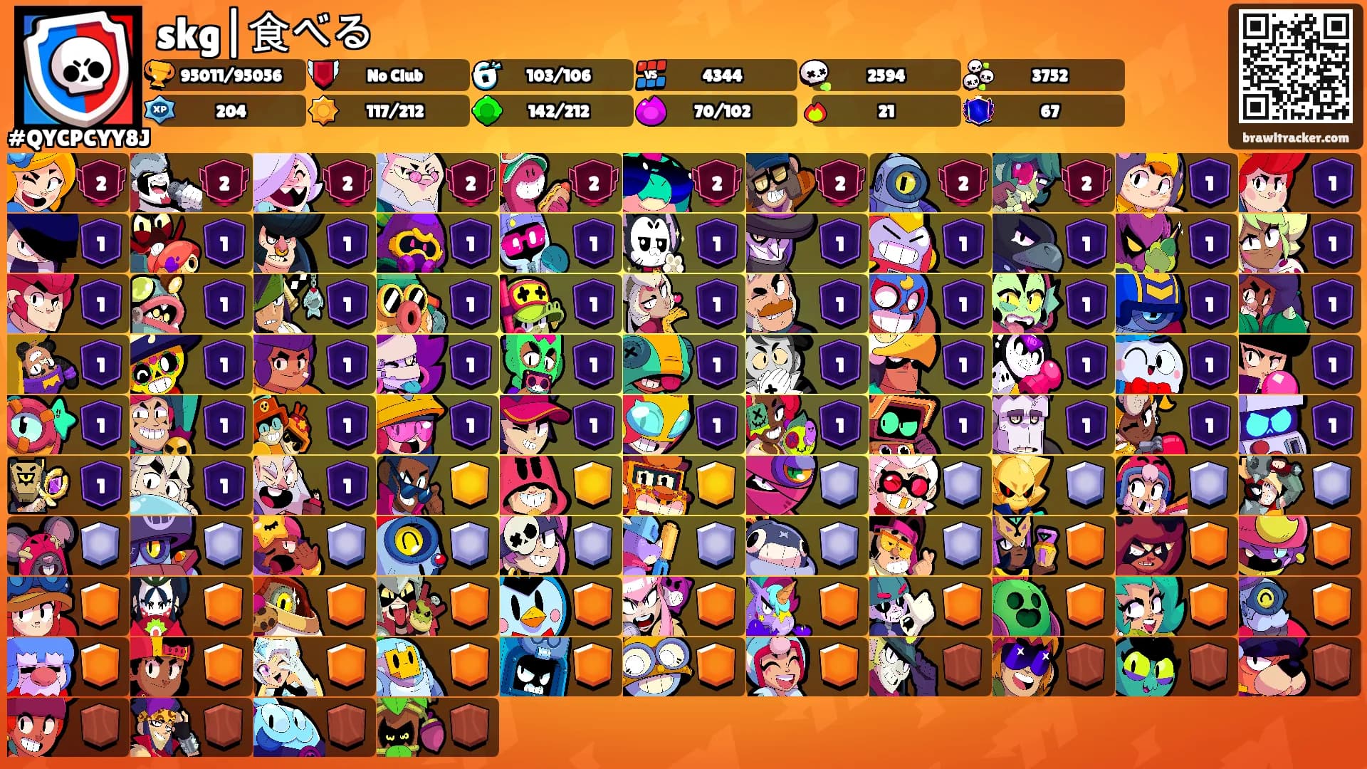 skg|食べる's Ranks