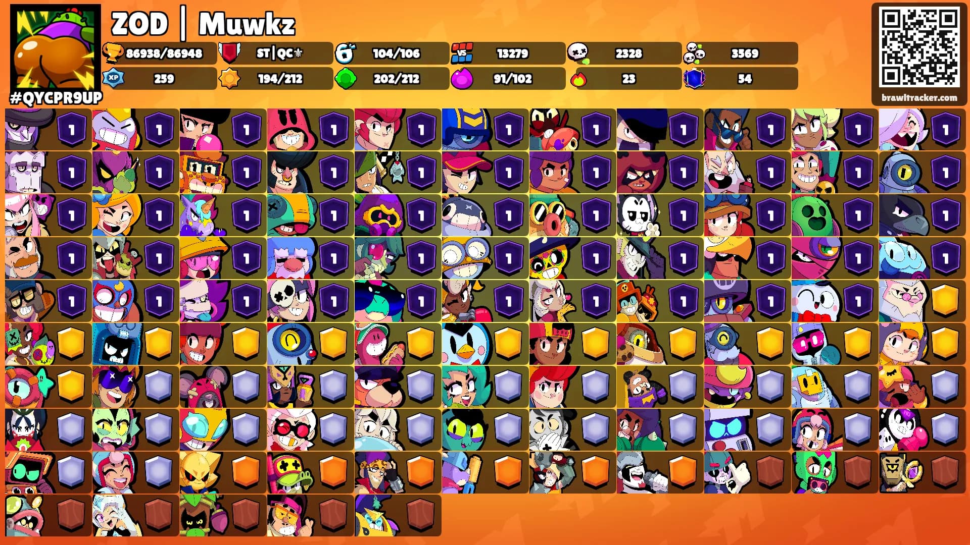 ZOD | Muwkz's Ranks