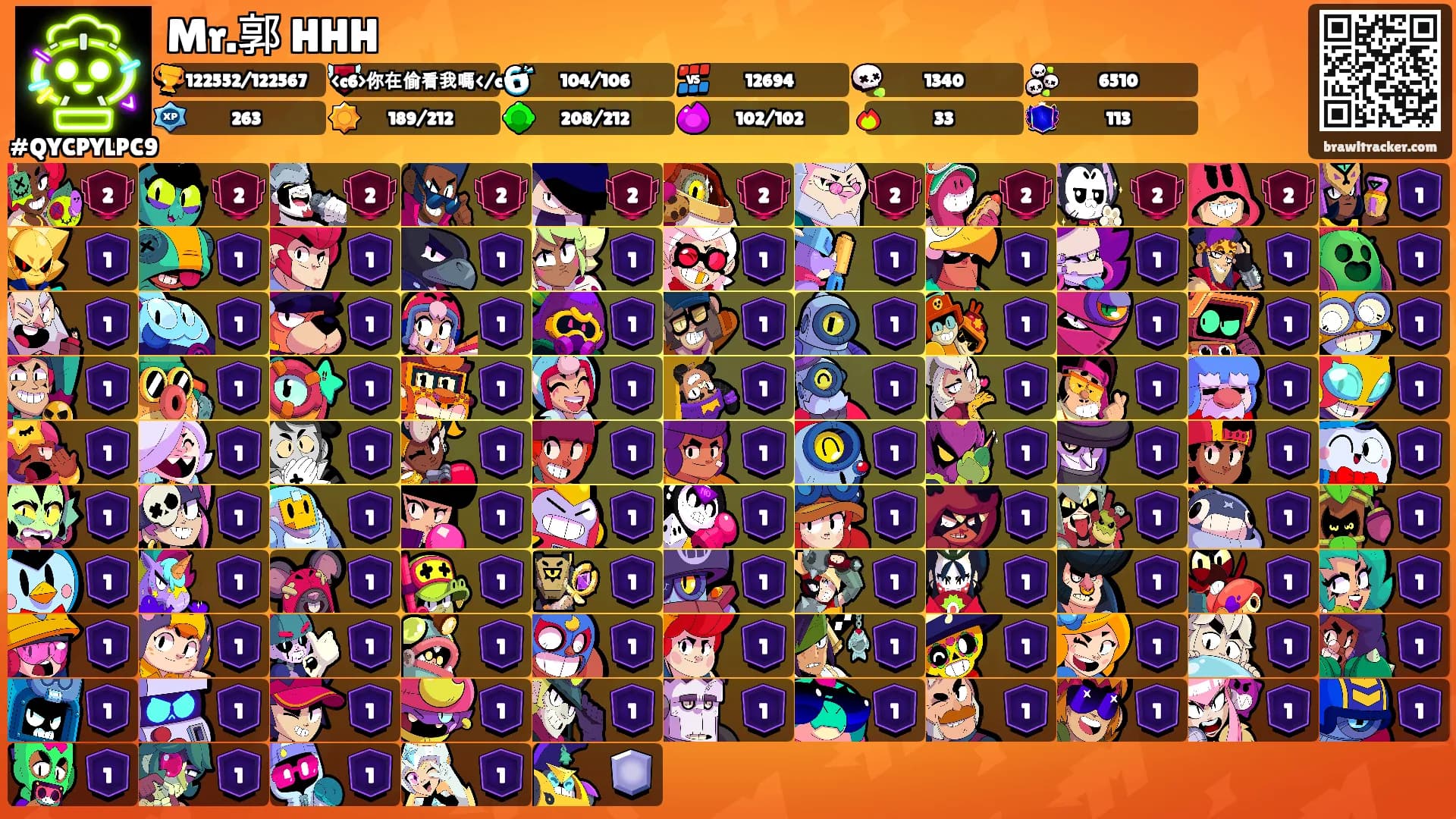 Mr.郭 HHH's Ranks