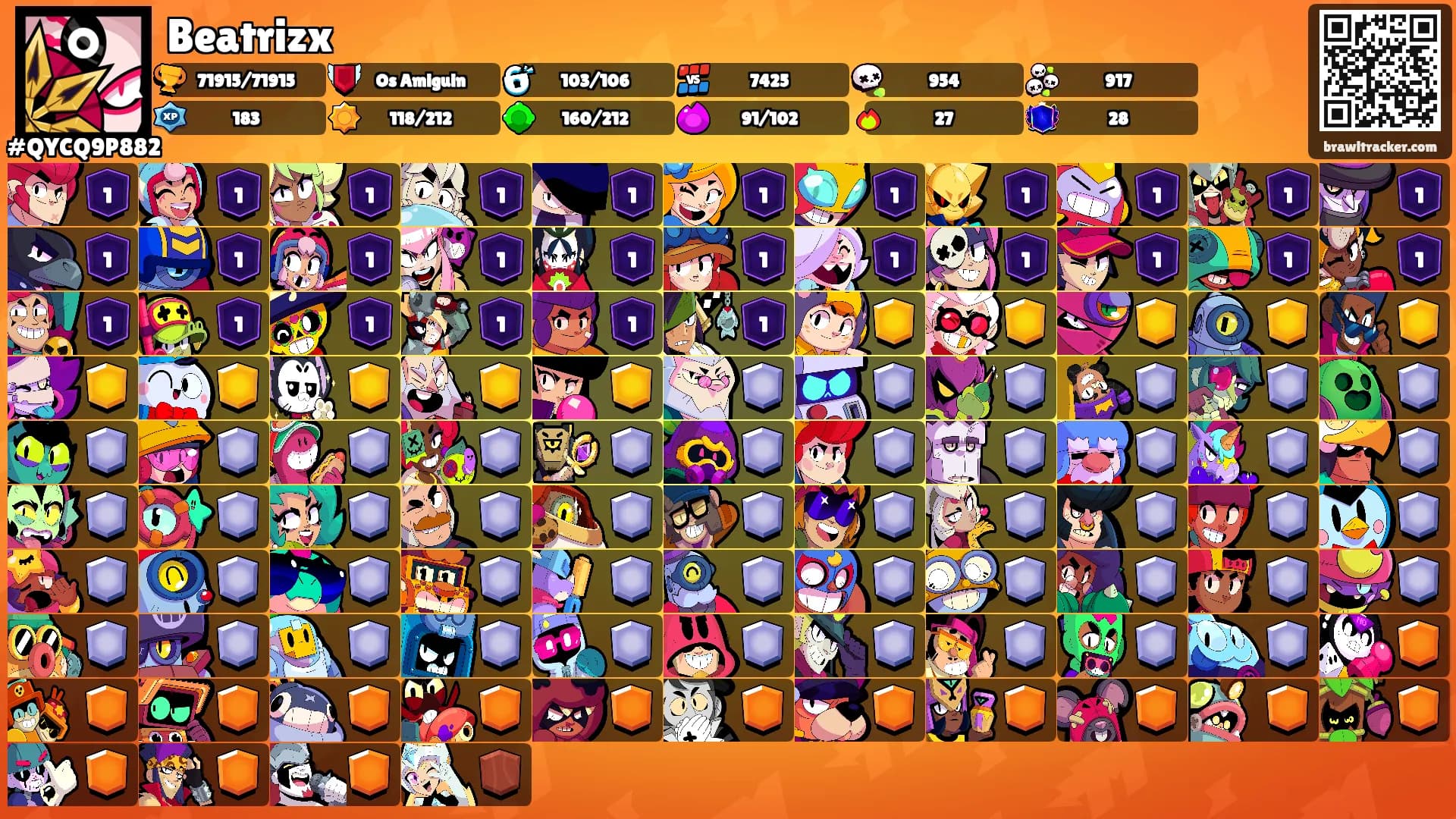 Beatrizx's Ranks