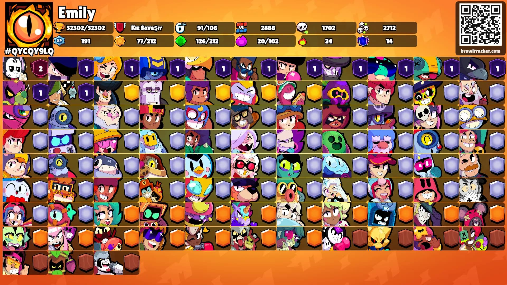 Emily's Ranks