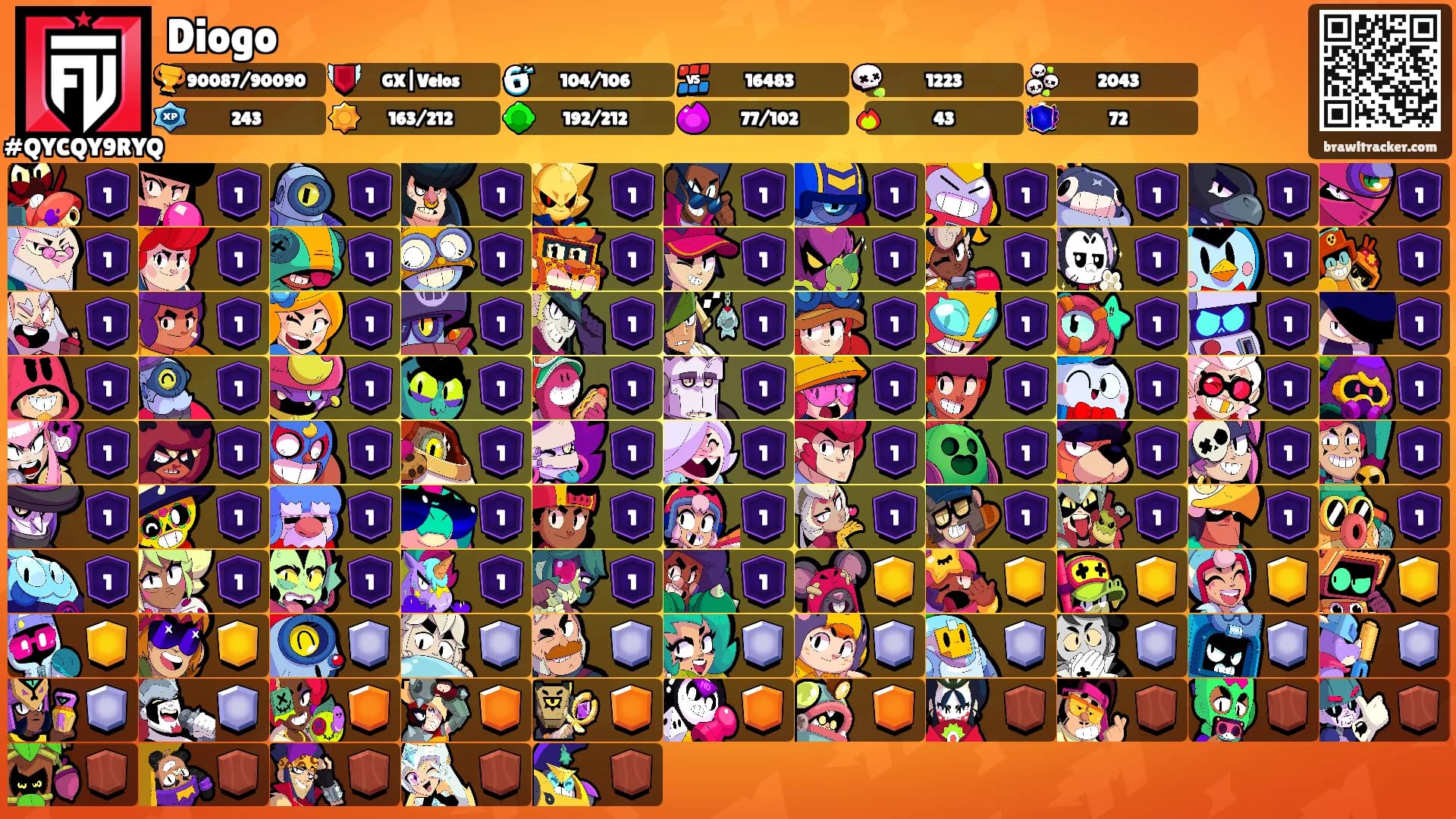 Diogo's Ranks
