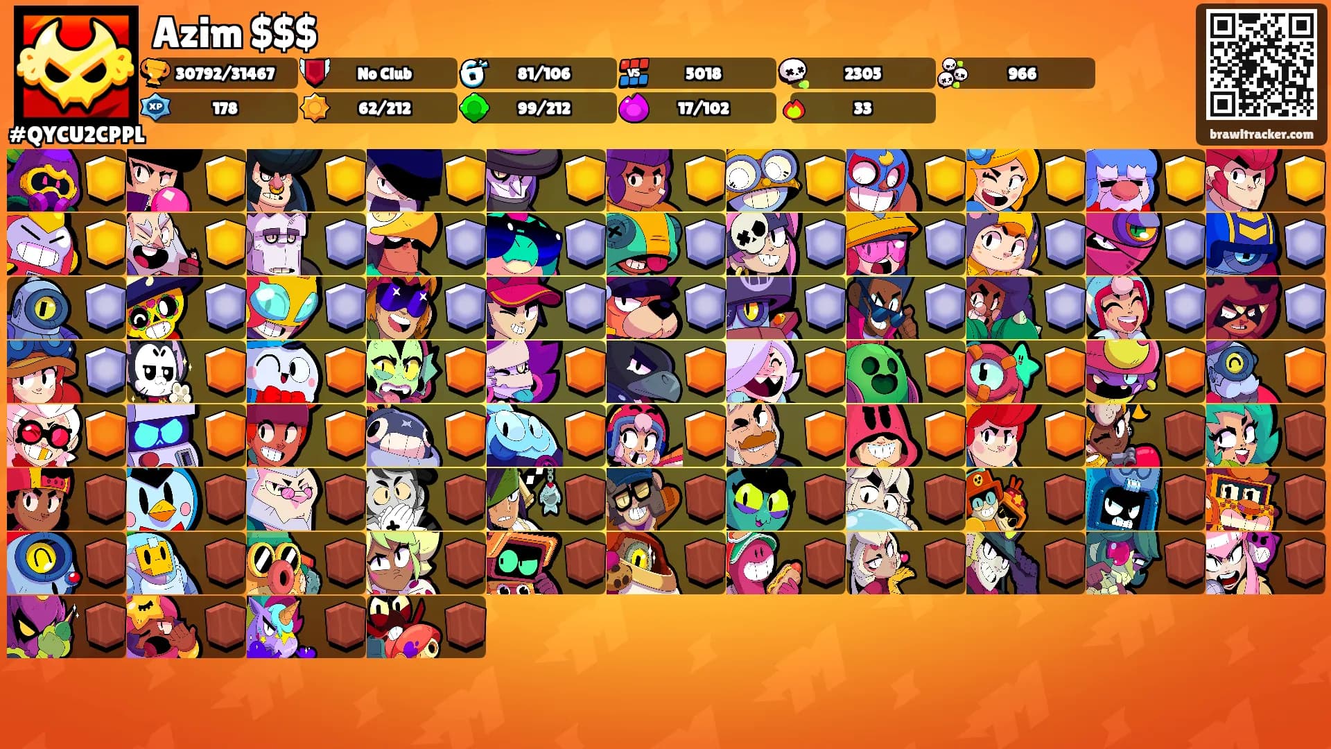 Azim $$$'s Ranks