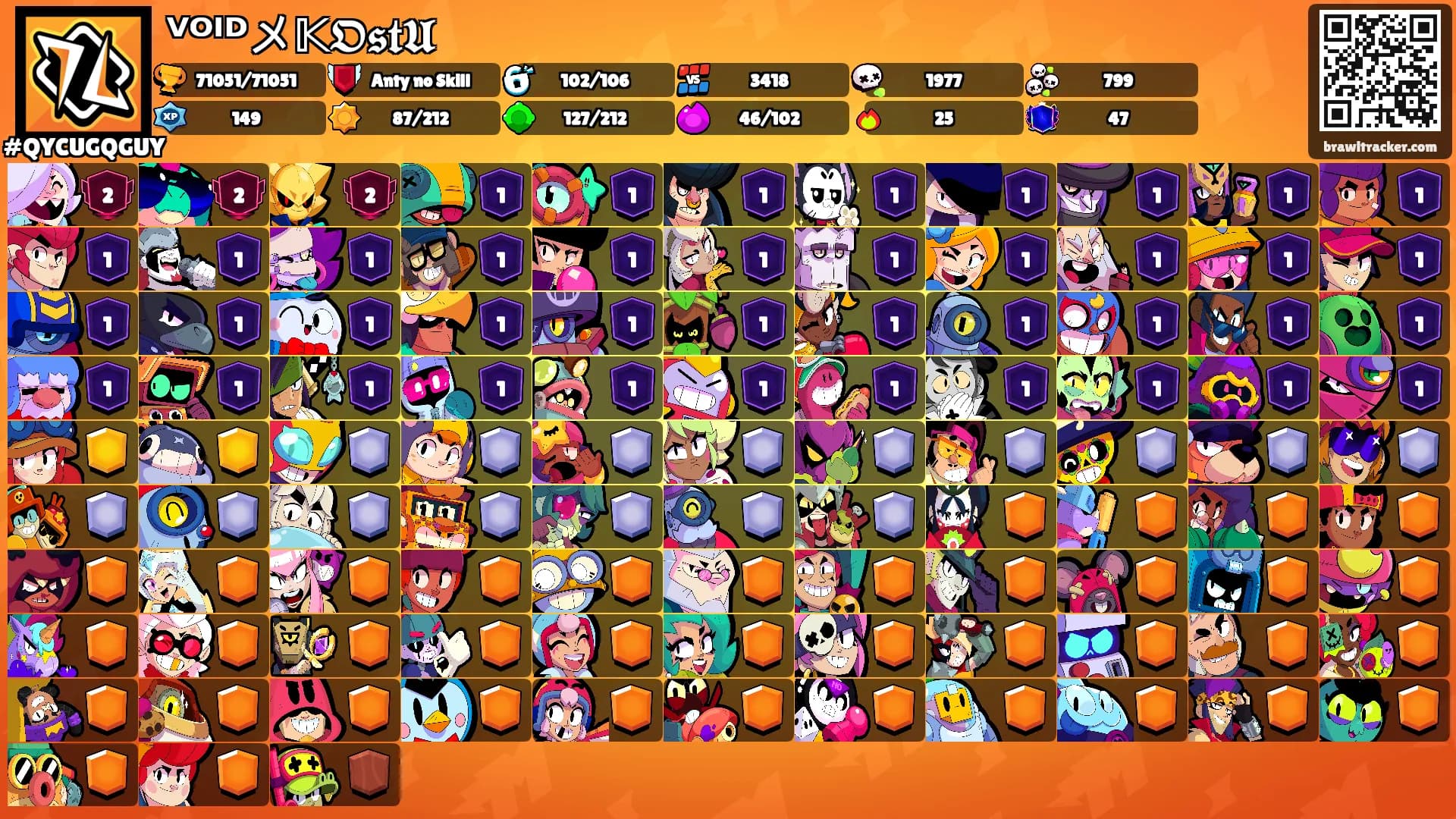 ⱽᴼᴵᴰメ𝕂𝕺𝖘𝖙𝖀's Ranks