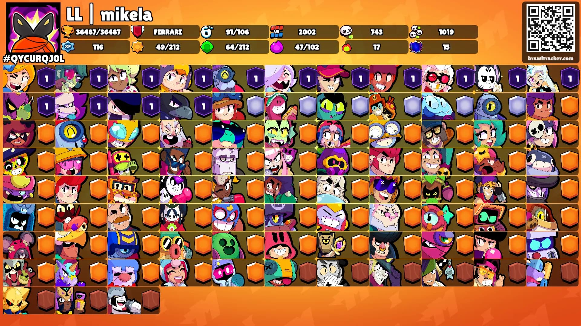 LL | mikela's Ranks