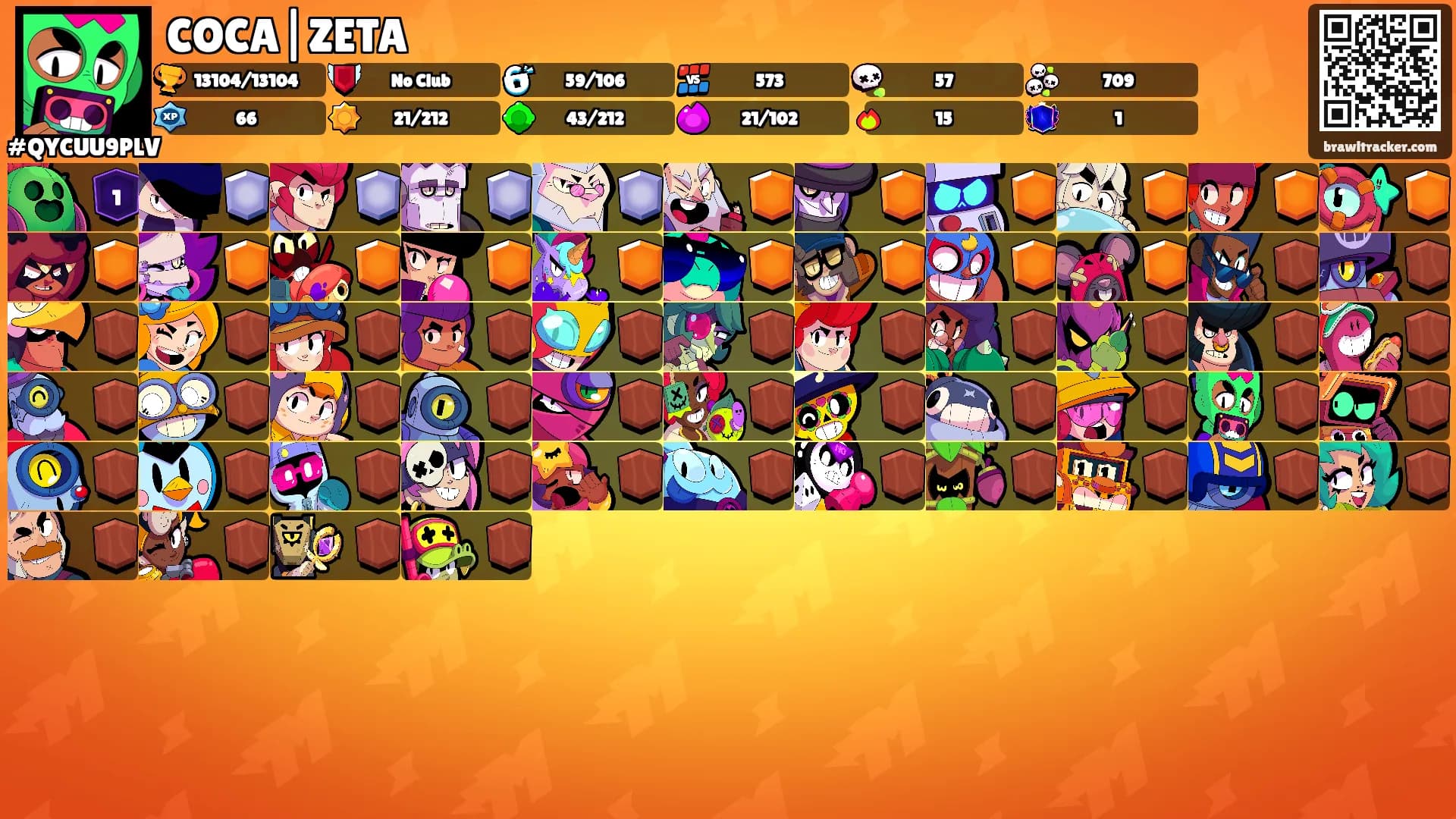 COCA|ZETA's Ranks