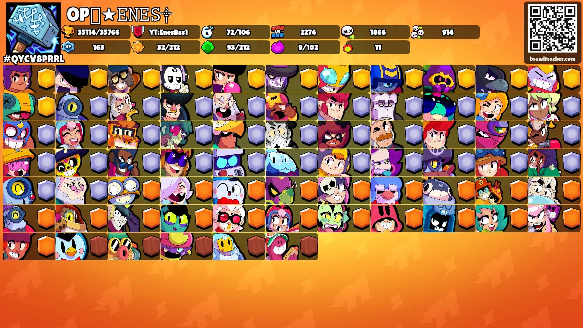 OP᭄★𝙴𝙽𝙴𝚂༒'s Ranks