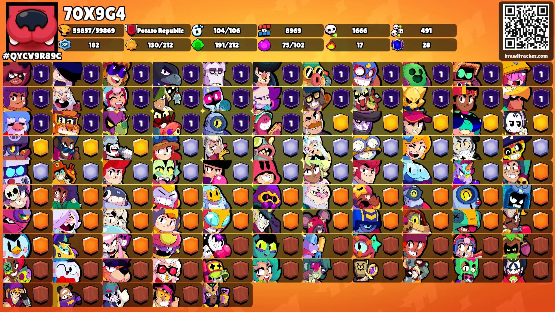 70X9G4's Ranks