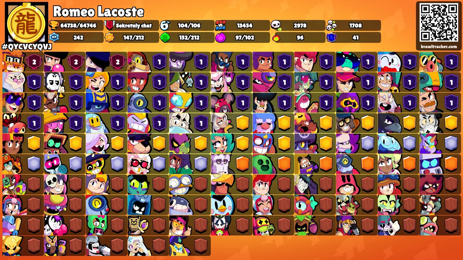 Romeo Lacoste's Ranks