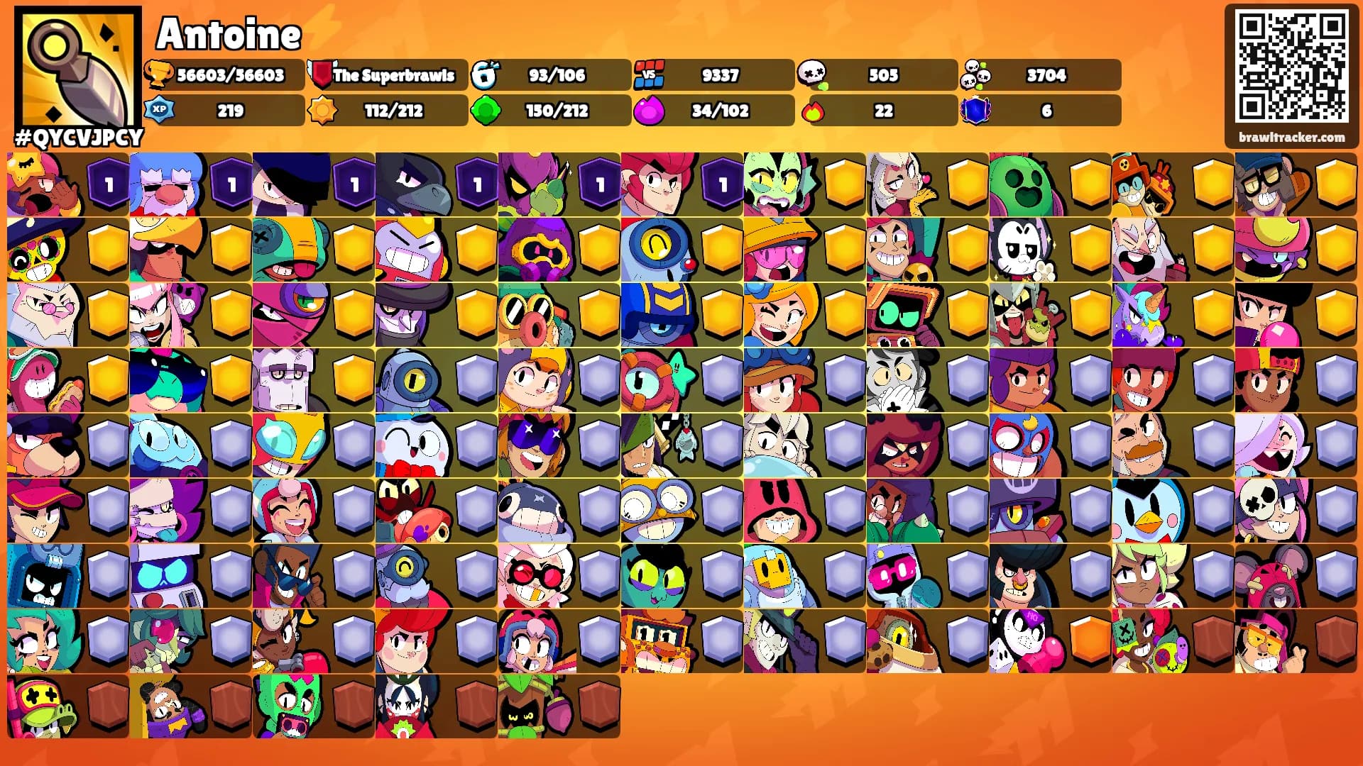 Antoine⚡️'s Ranks