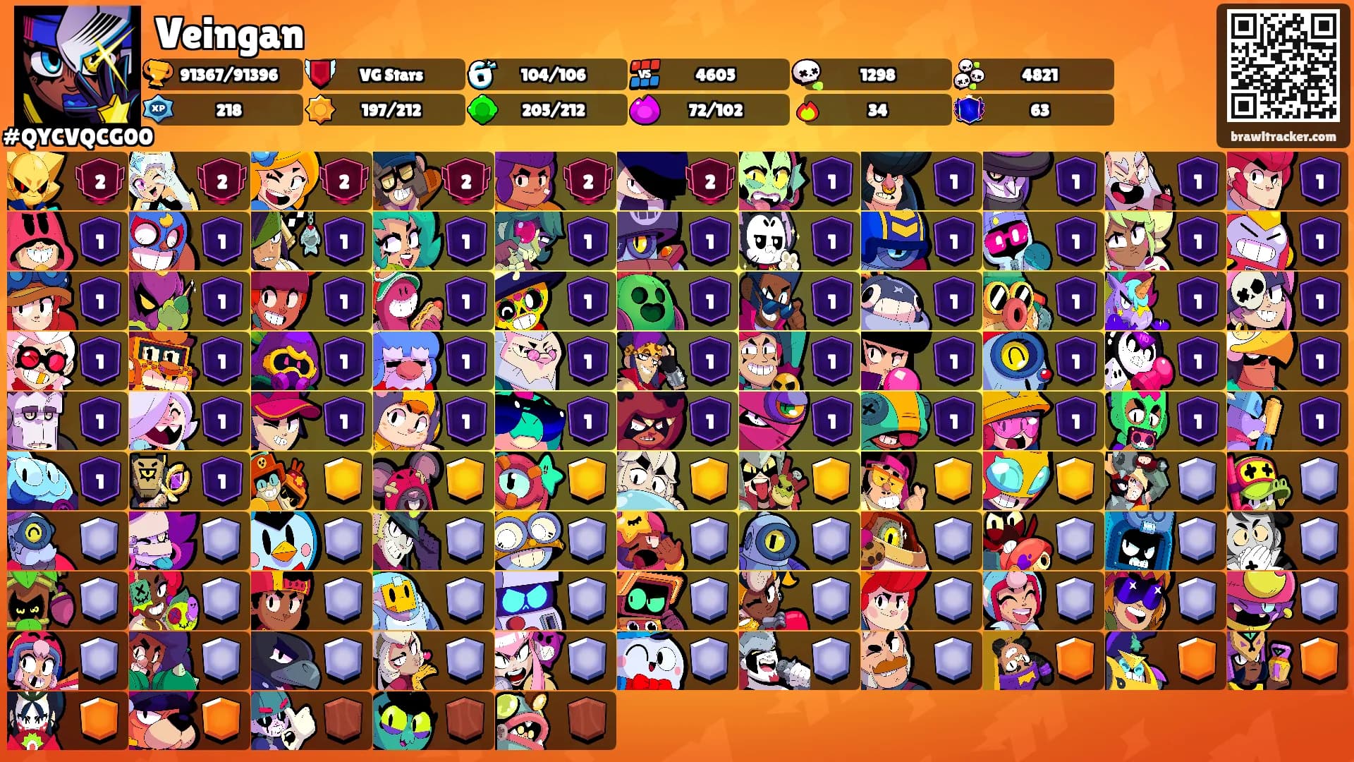 Veingan's Ranks