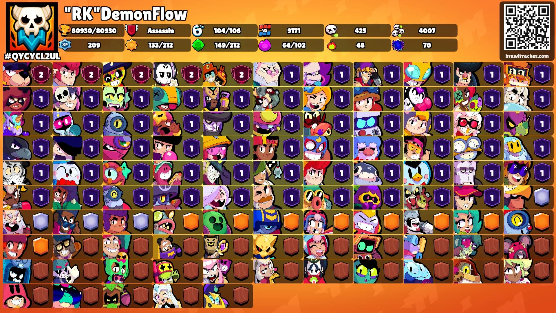 "RK"DemonFlow's Ranks