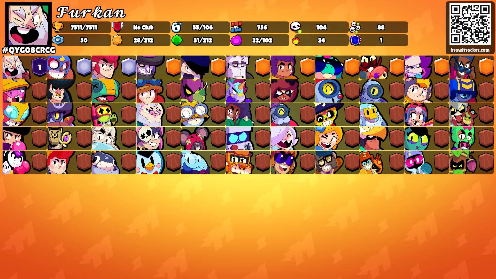𝓕𝓾𝓻𝓴𝓪𝓷's Ranks