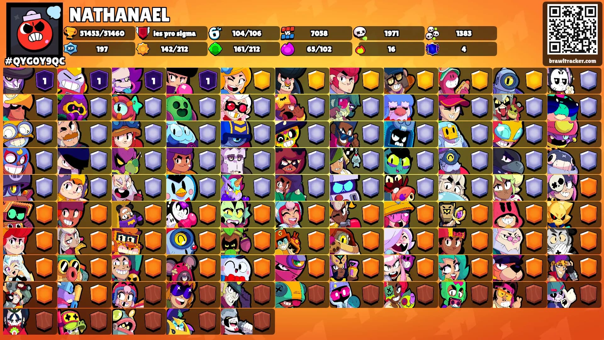 NATHANAEL's Ranks