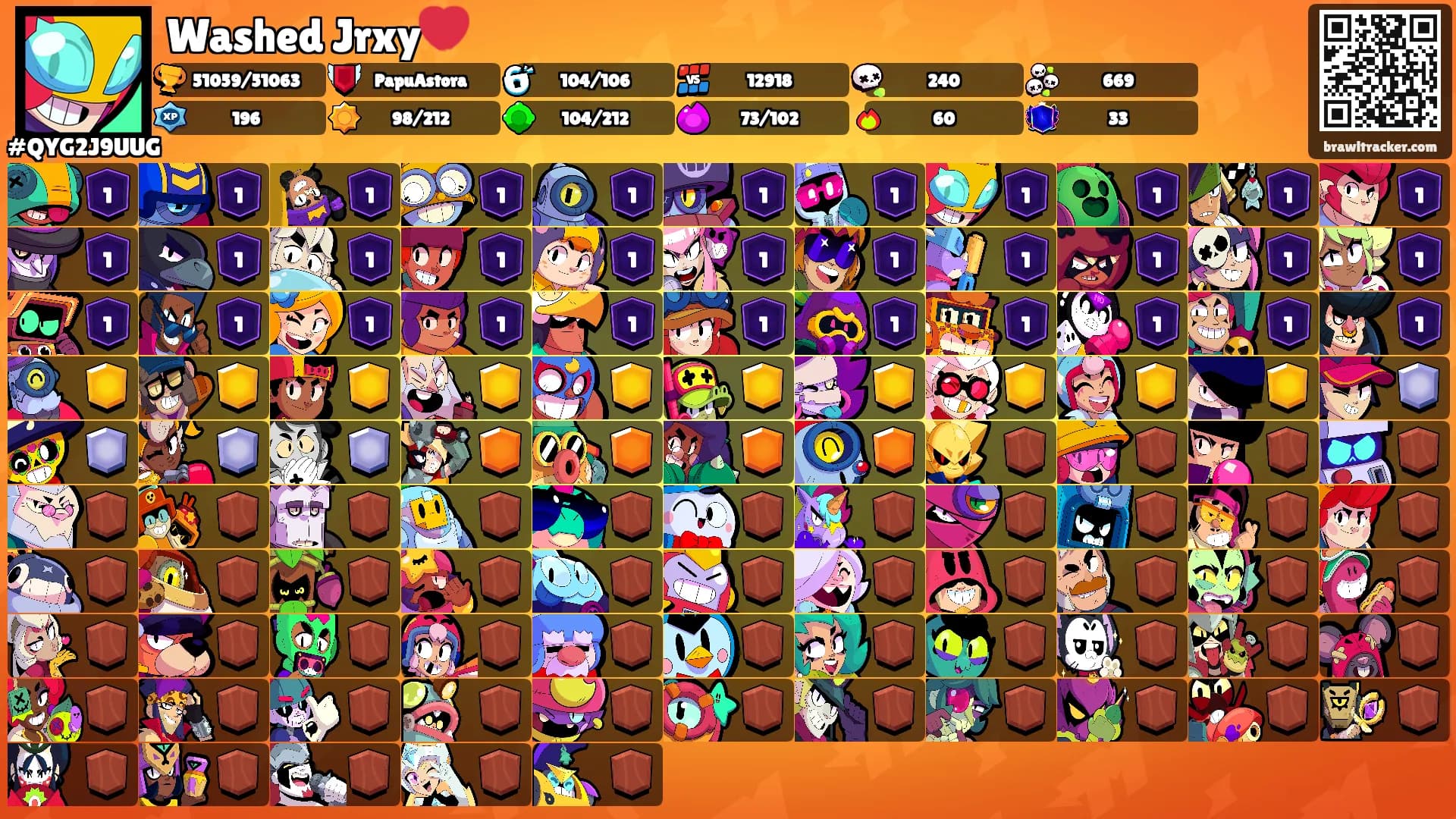 Washed Jrxy💔's Ranks