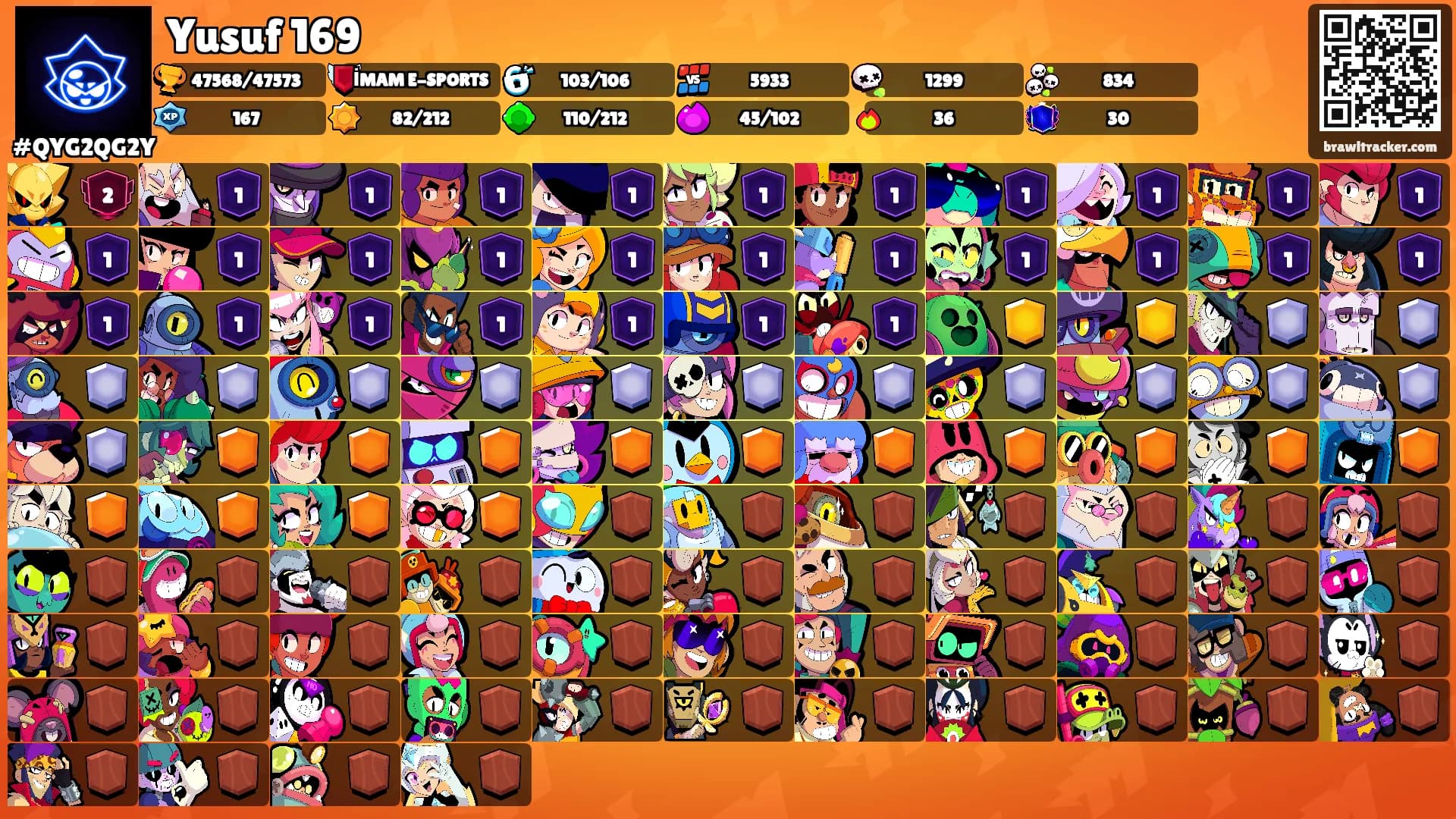 Yusuf 169's Ranks