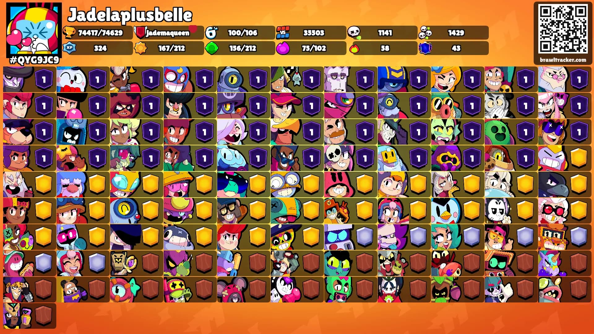 Jadelaplusbelle's Ranks
