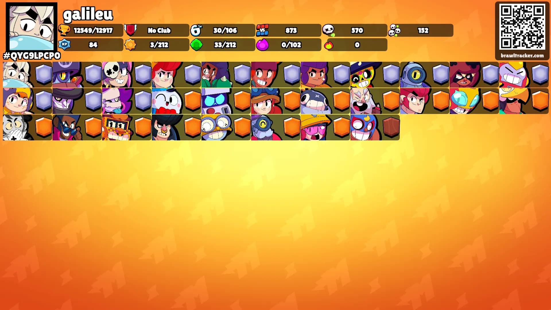galileu's Ranks