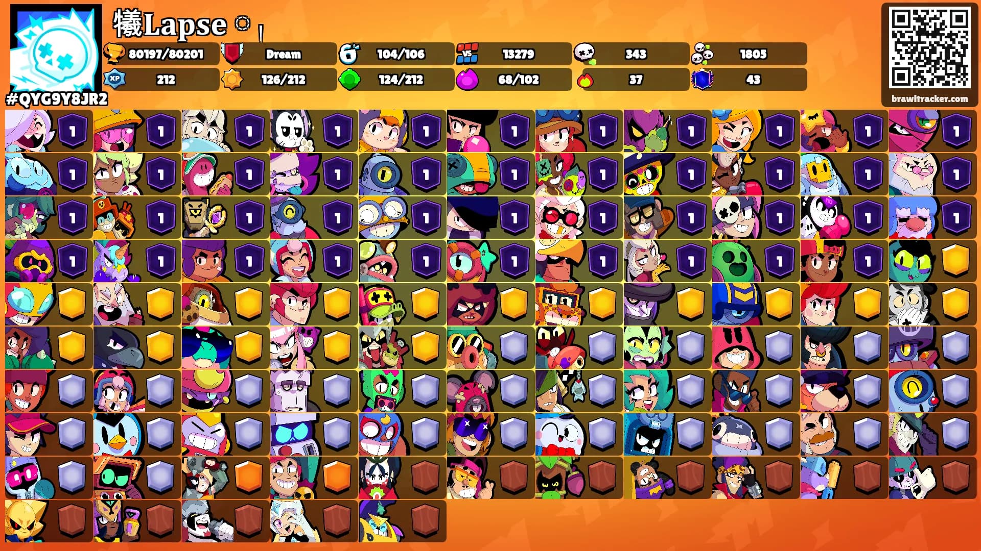 犧𝐋𝐚𝐩𝐬𝐞ᛪ༙'s Ranks