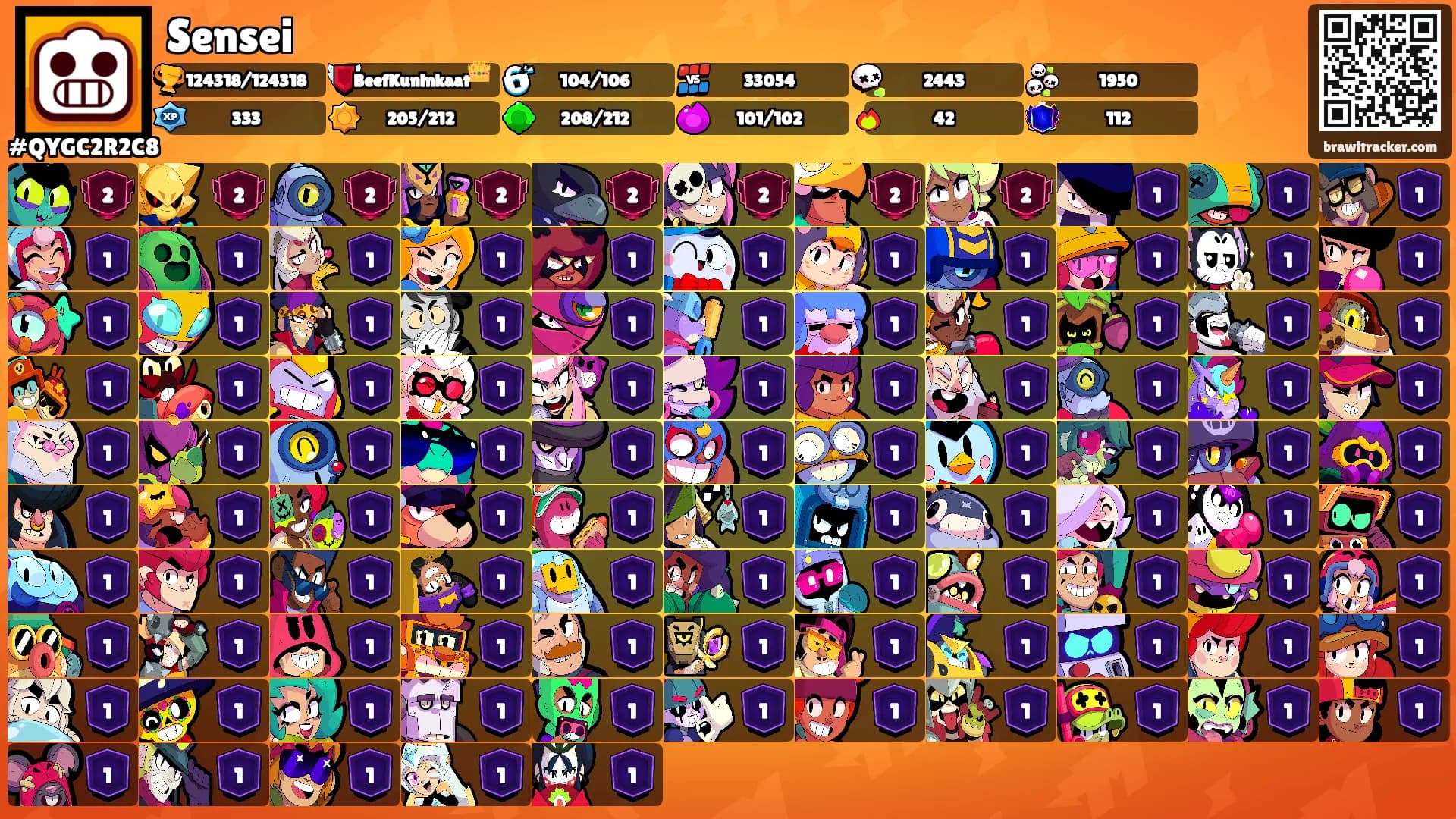 Sensei's Ranks