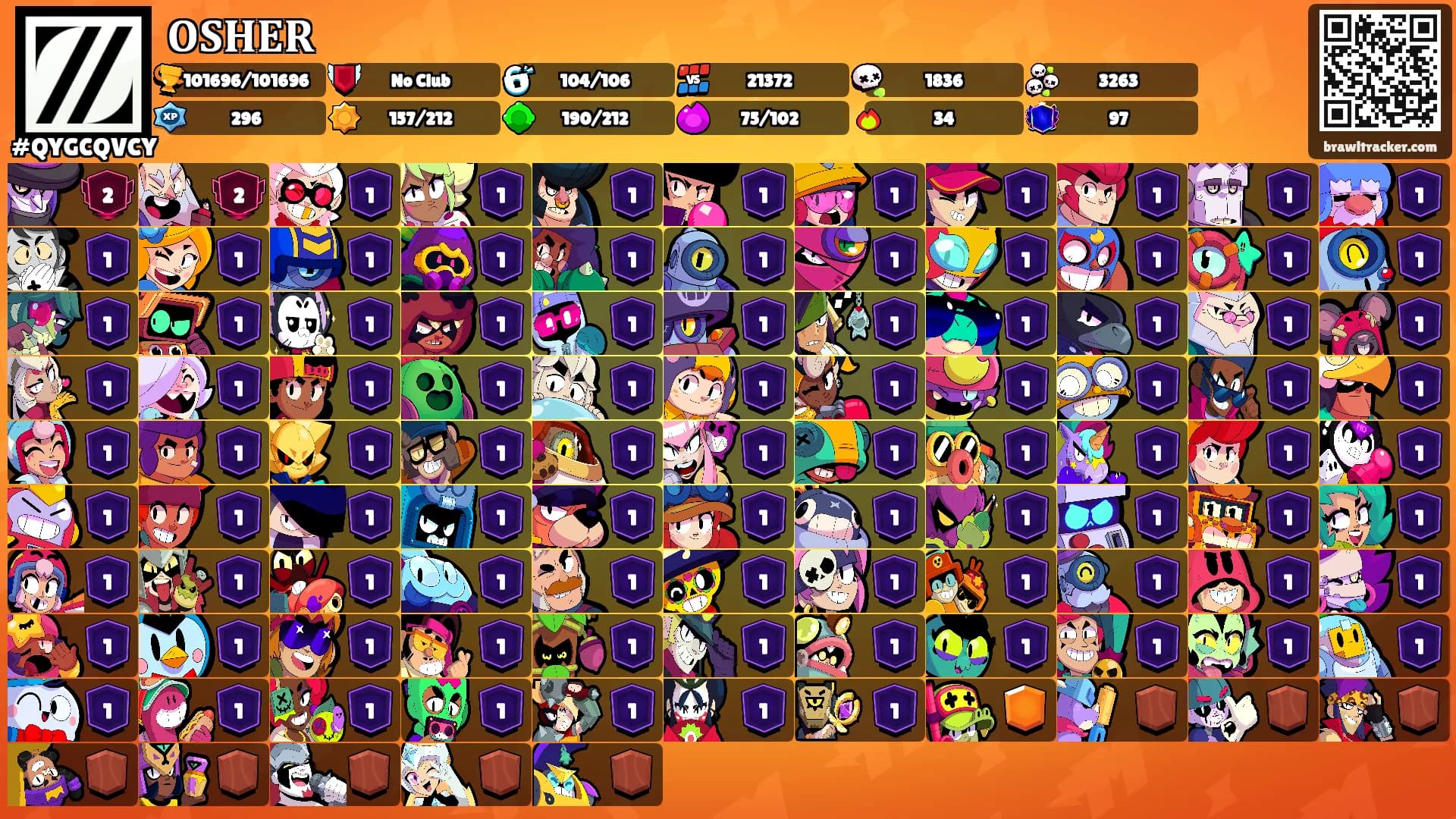 𝐎𝐒𝐇𝐄𝐑's Ranks