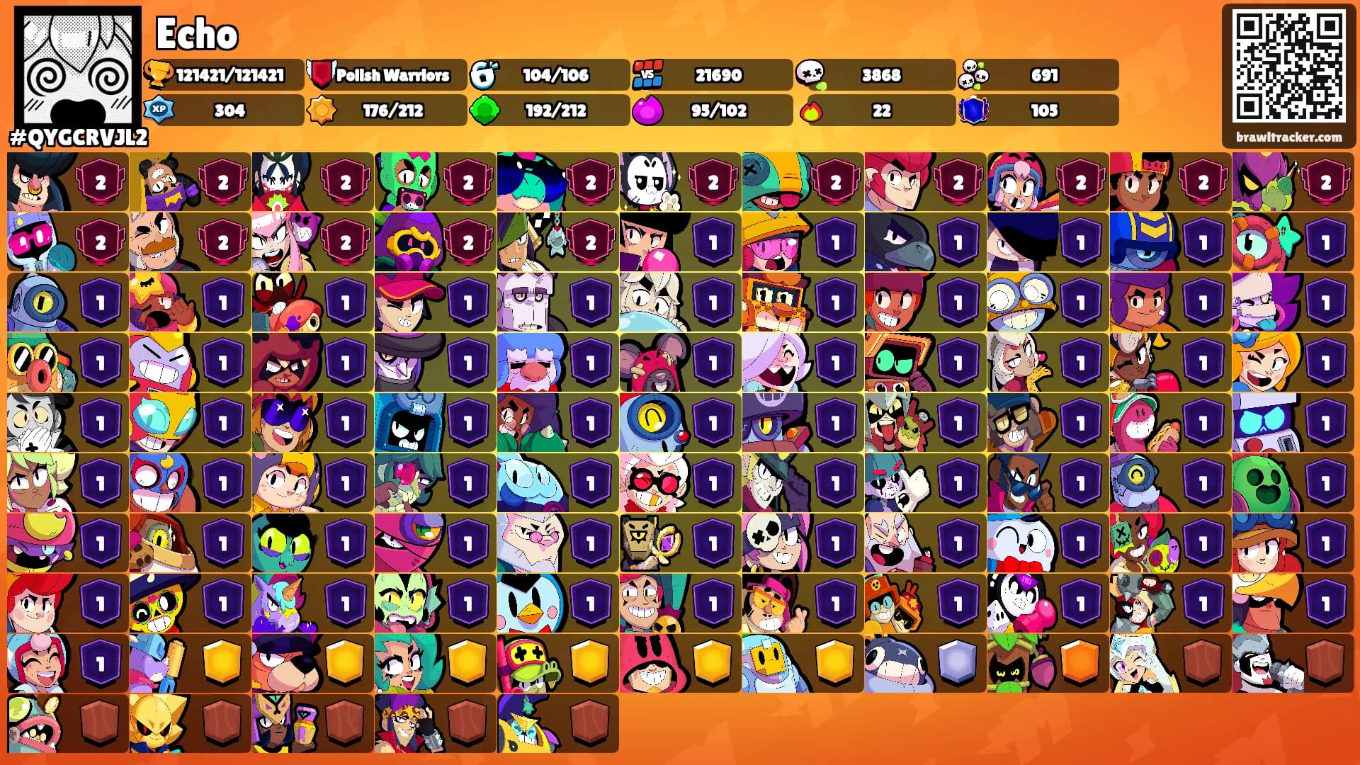 Echo's Ranks