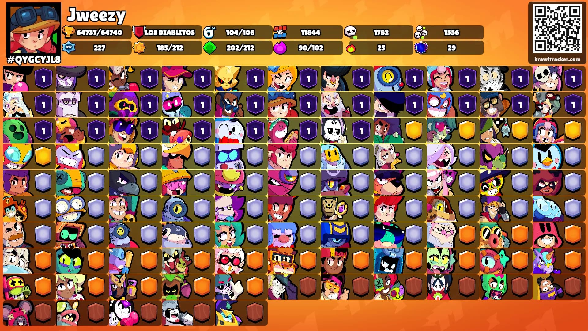 Jweezy's Ranks