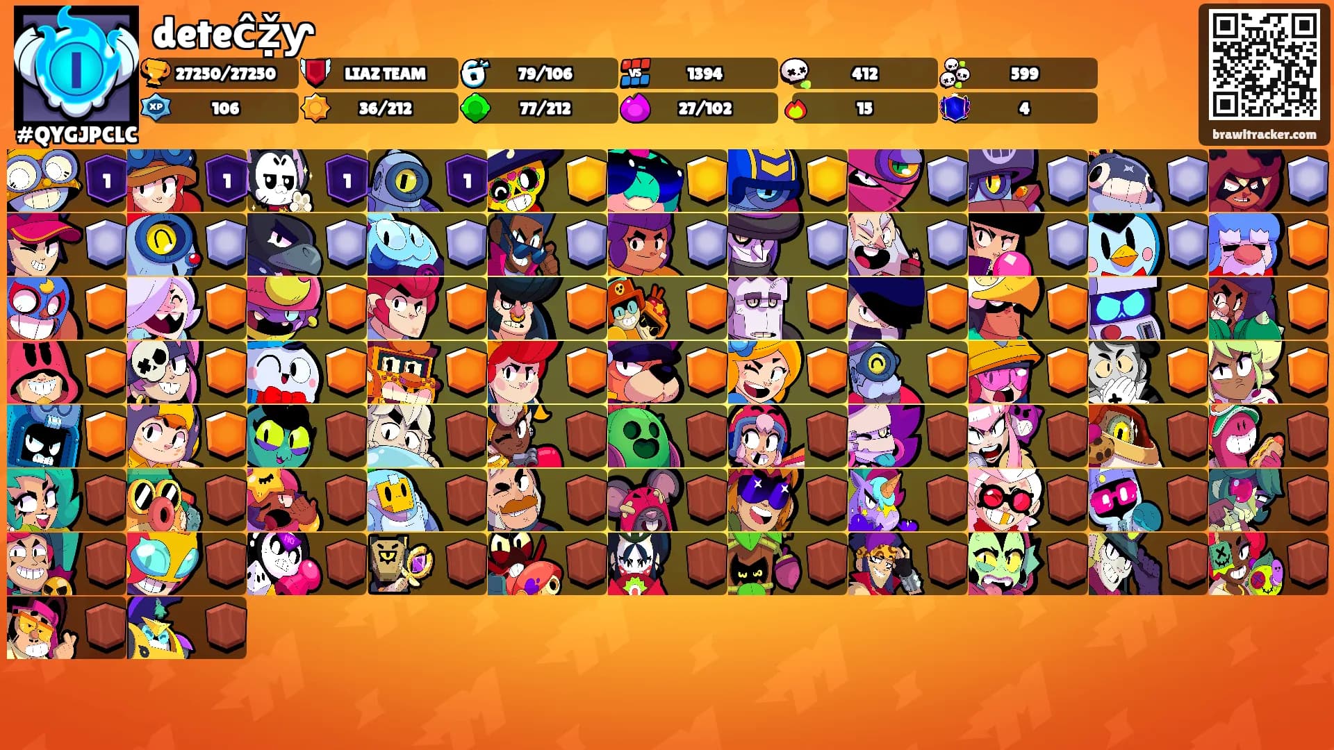 deteĉẓ̌ƴ's Ranks