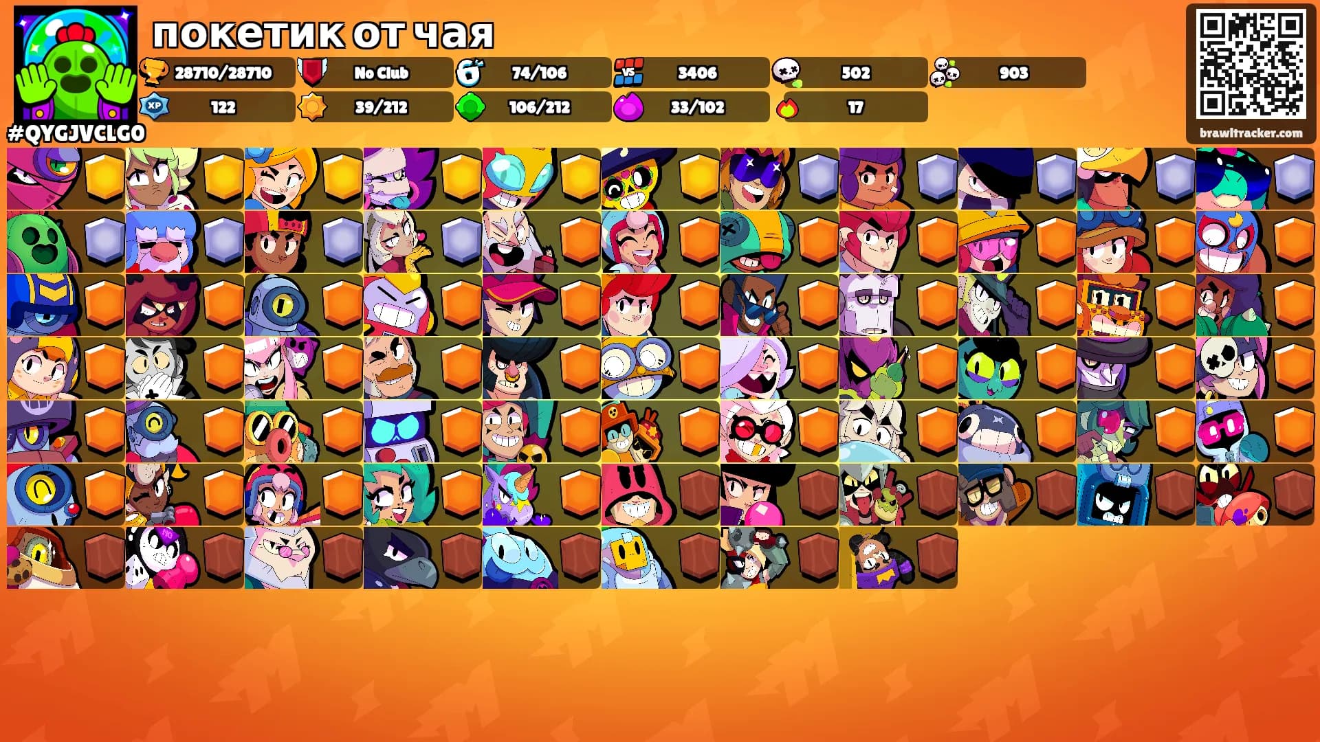 покетик от чая's Ranks