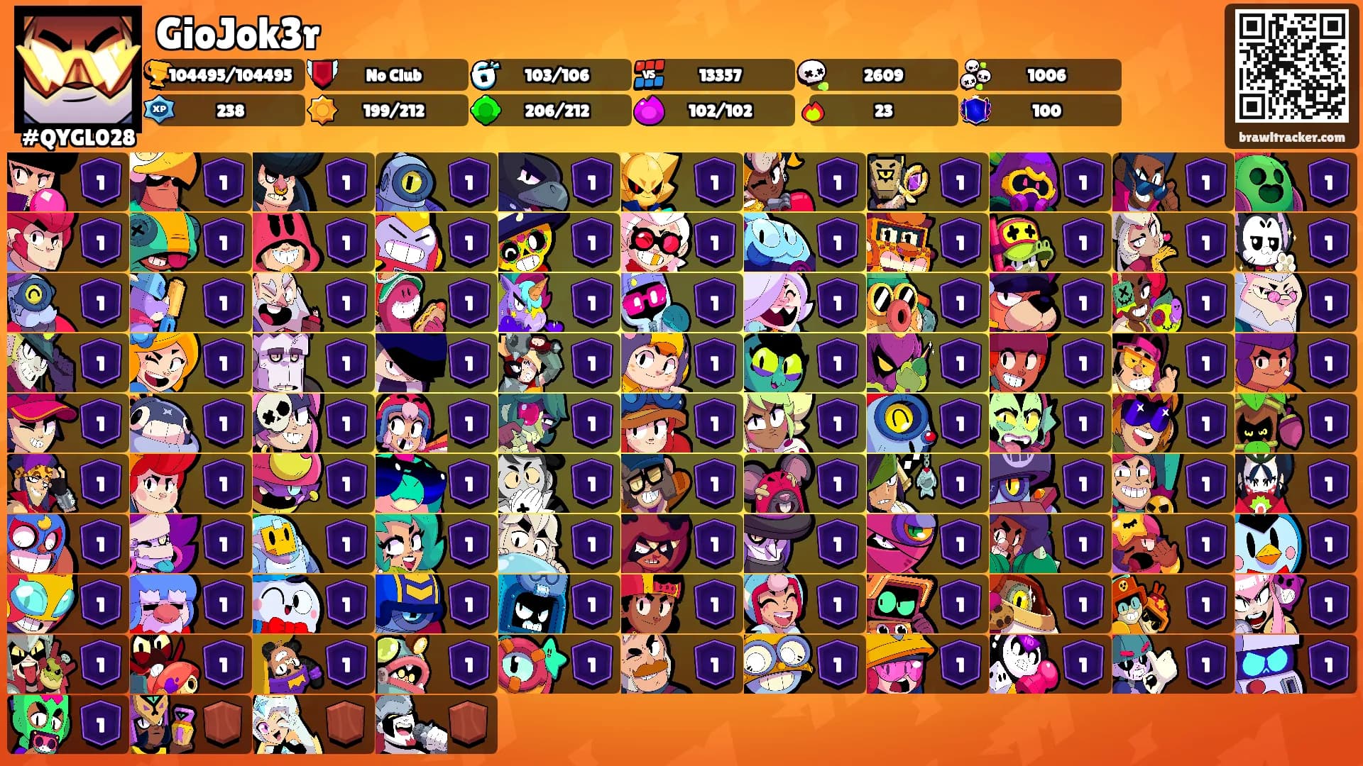GioJok3r's Ranks