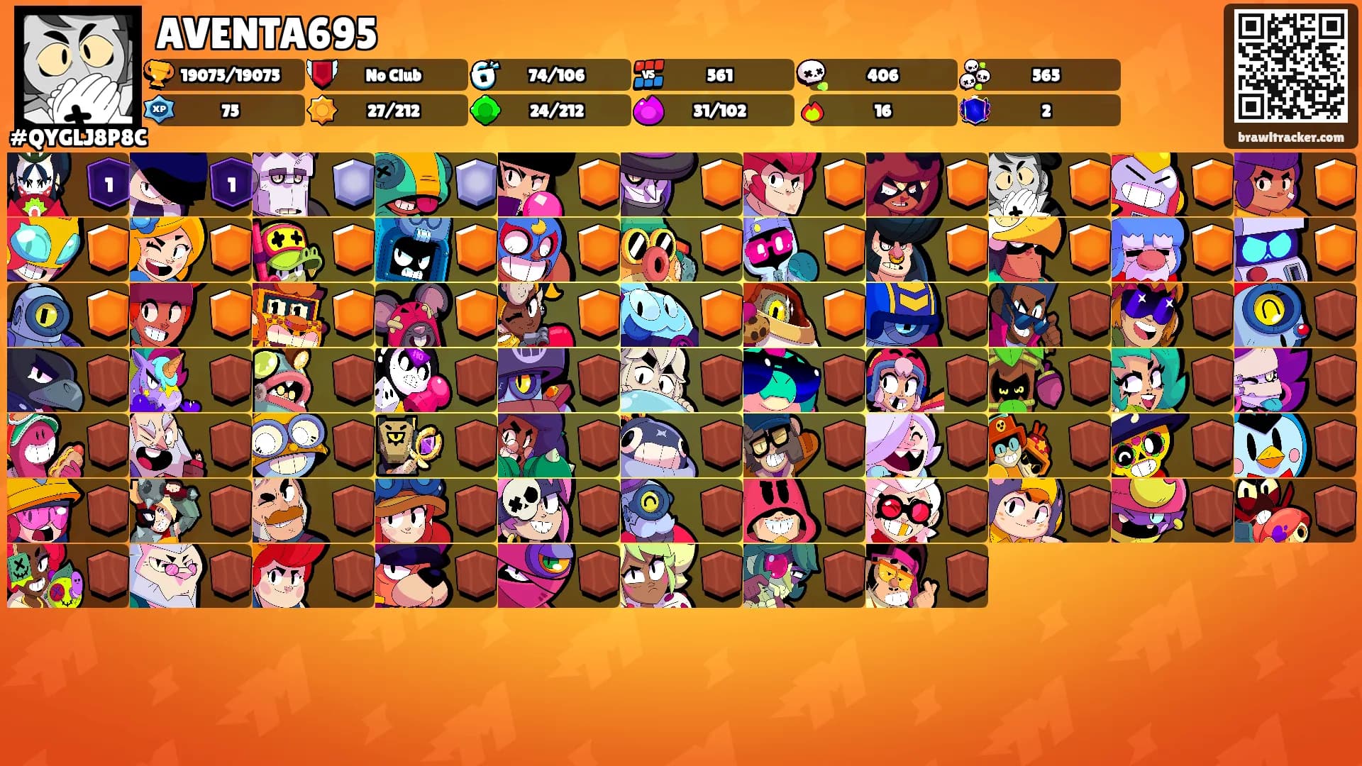AVENTA695's Ranks