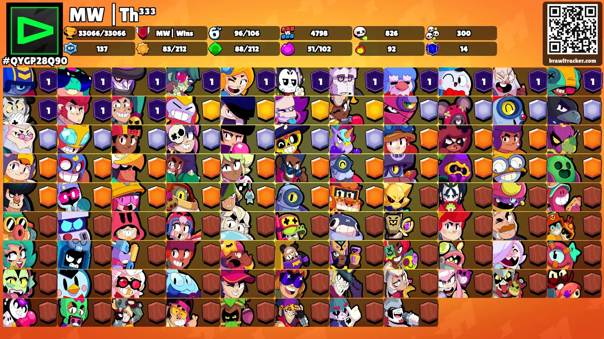 MW |Th³³³'s Ranks