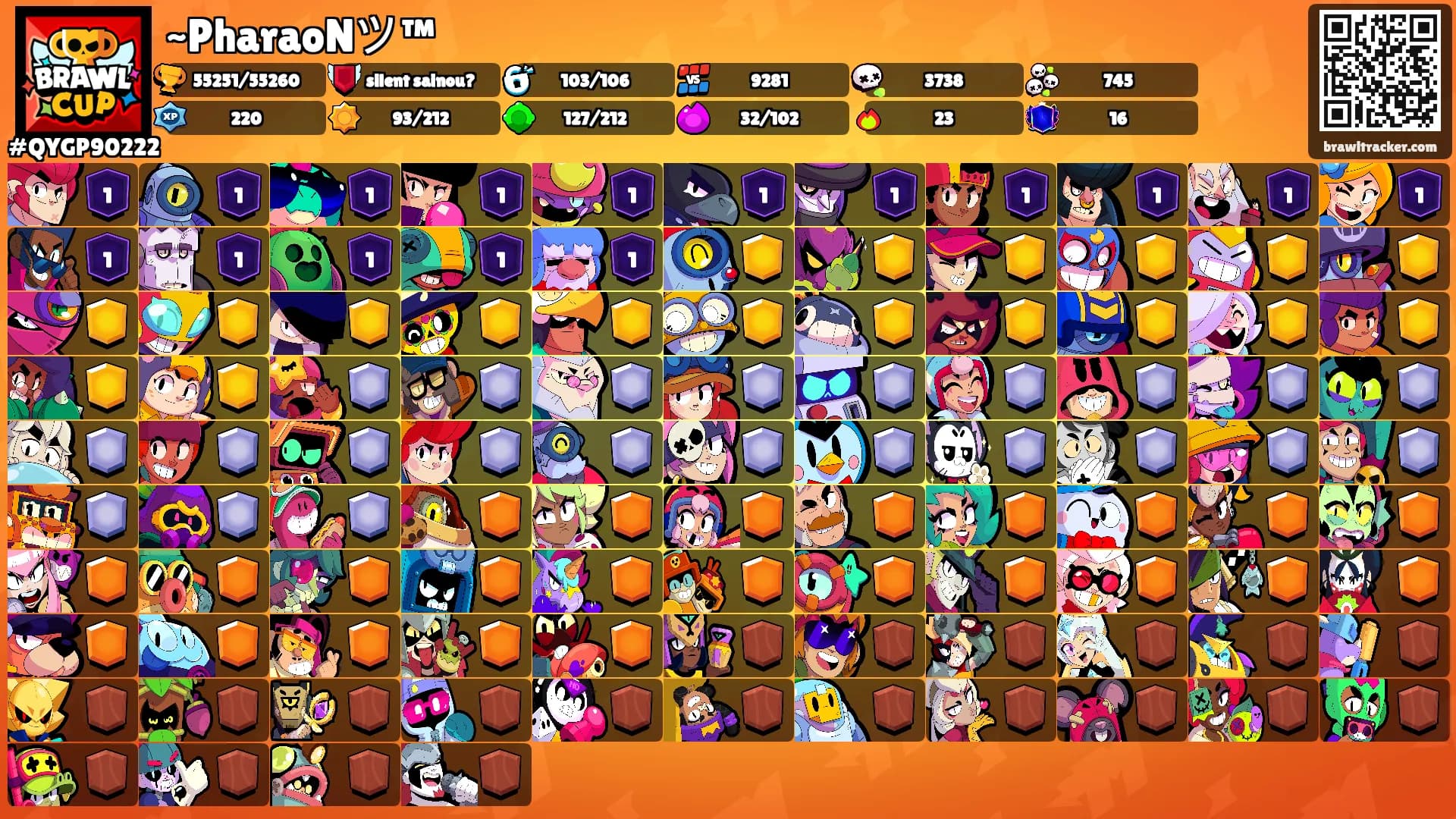 ~PharaoNツ™'s Ranks