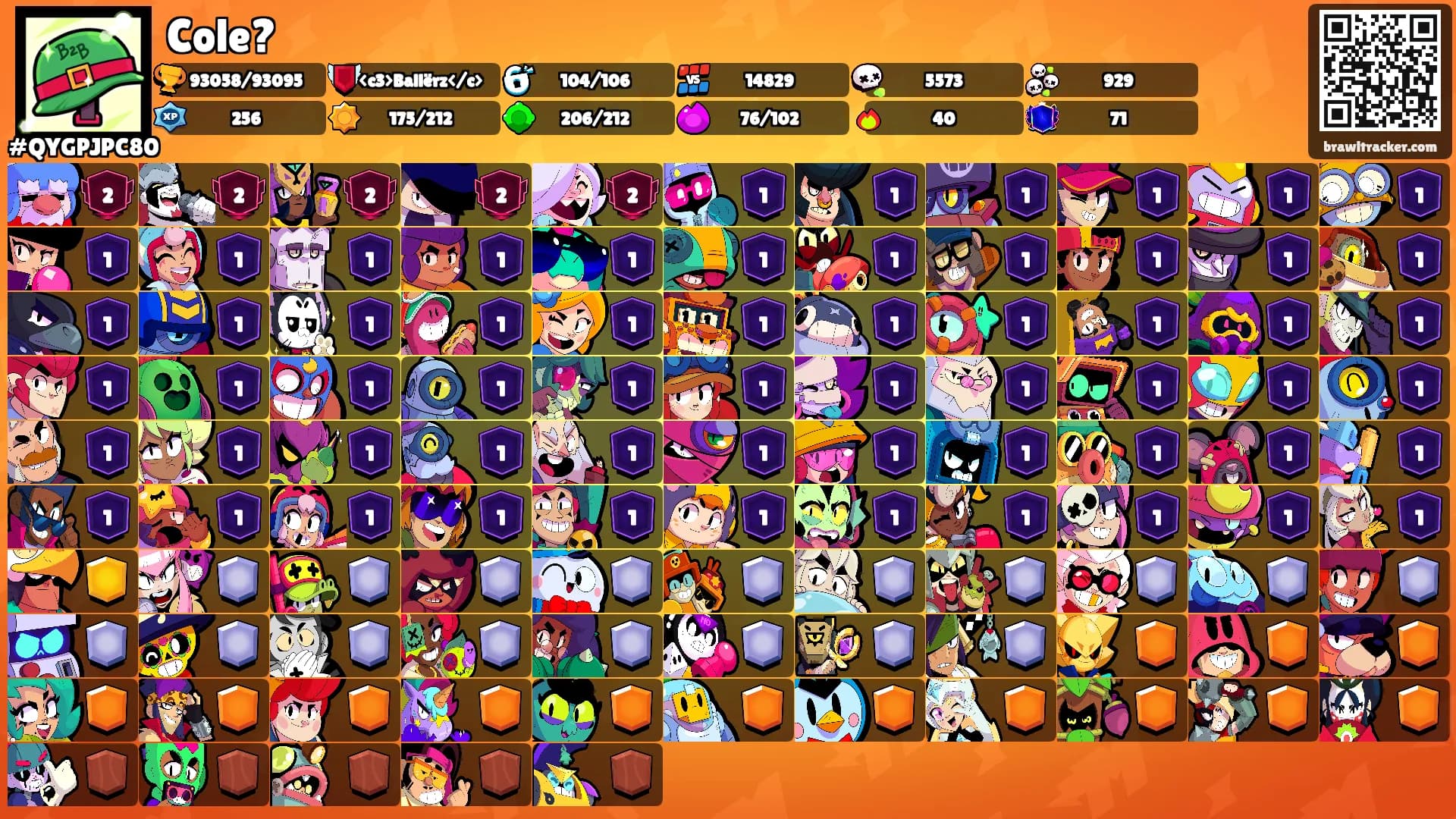 Cole?'s Ranks