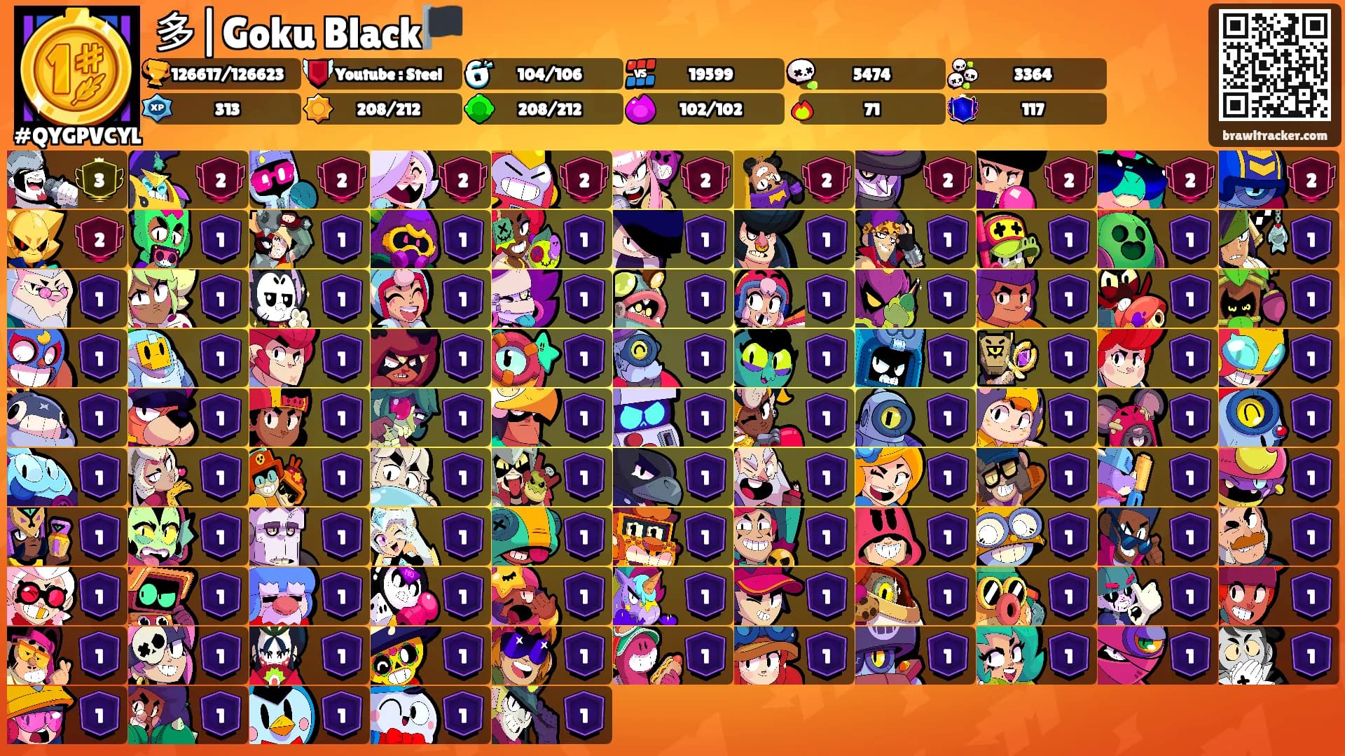 多|Goku Black🏴's Ranks