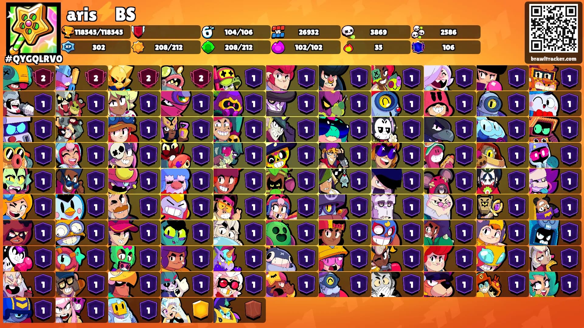 aris⚡️BS's Ranks