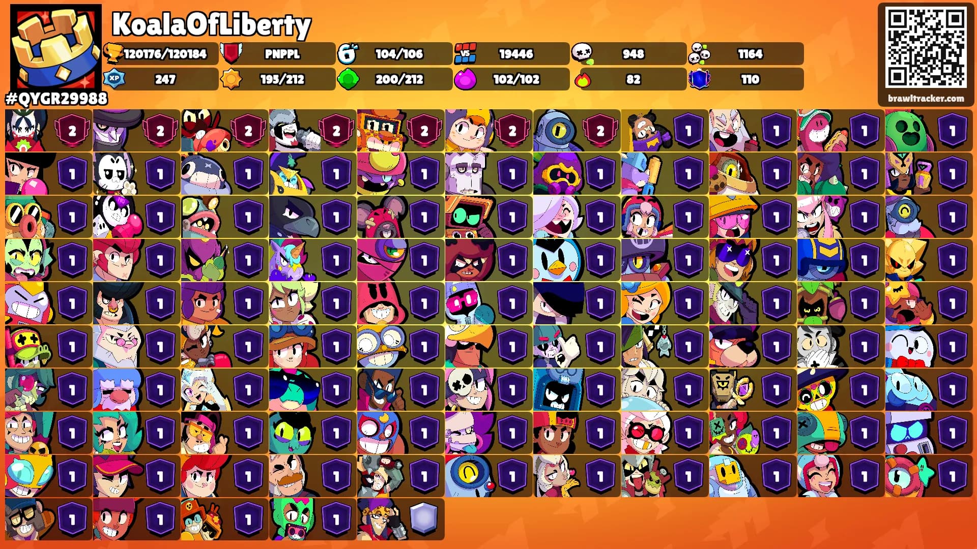 KoalaOfLiberty's Ranks