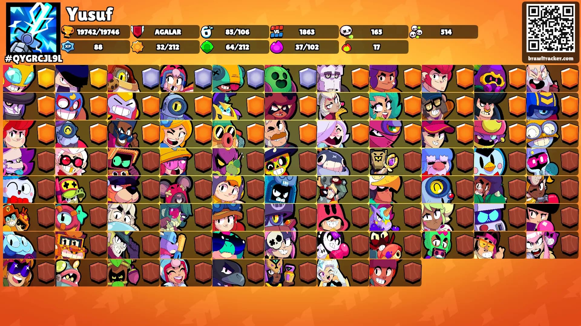 Yusuf's Ranks